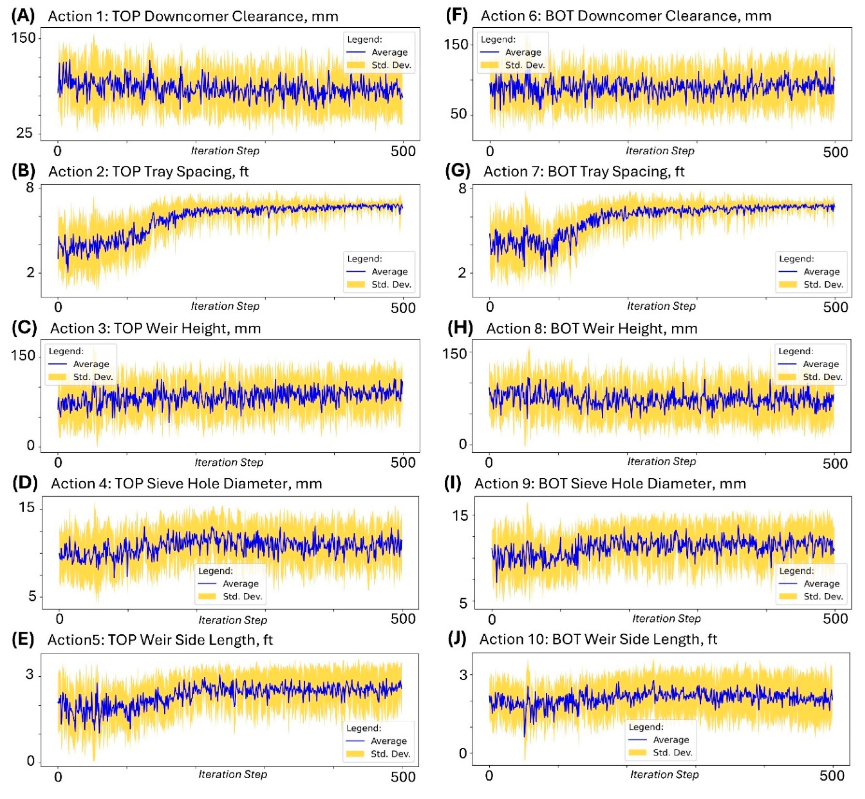 Preprints 151066 g005