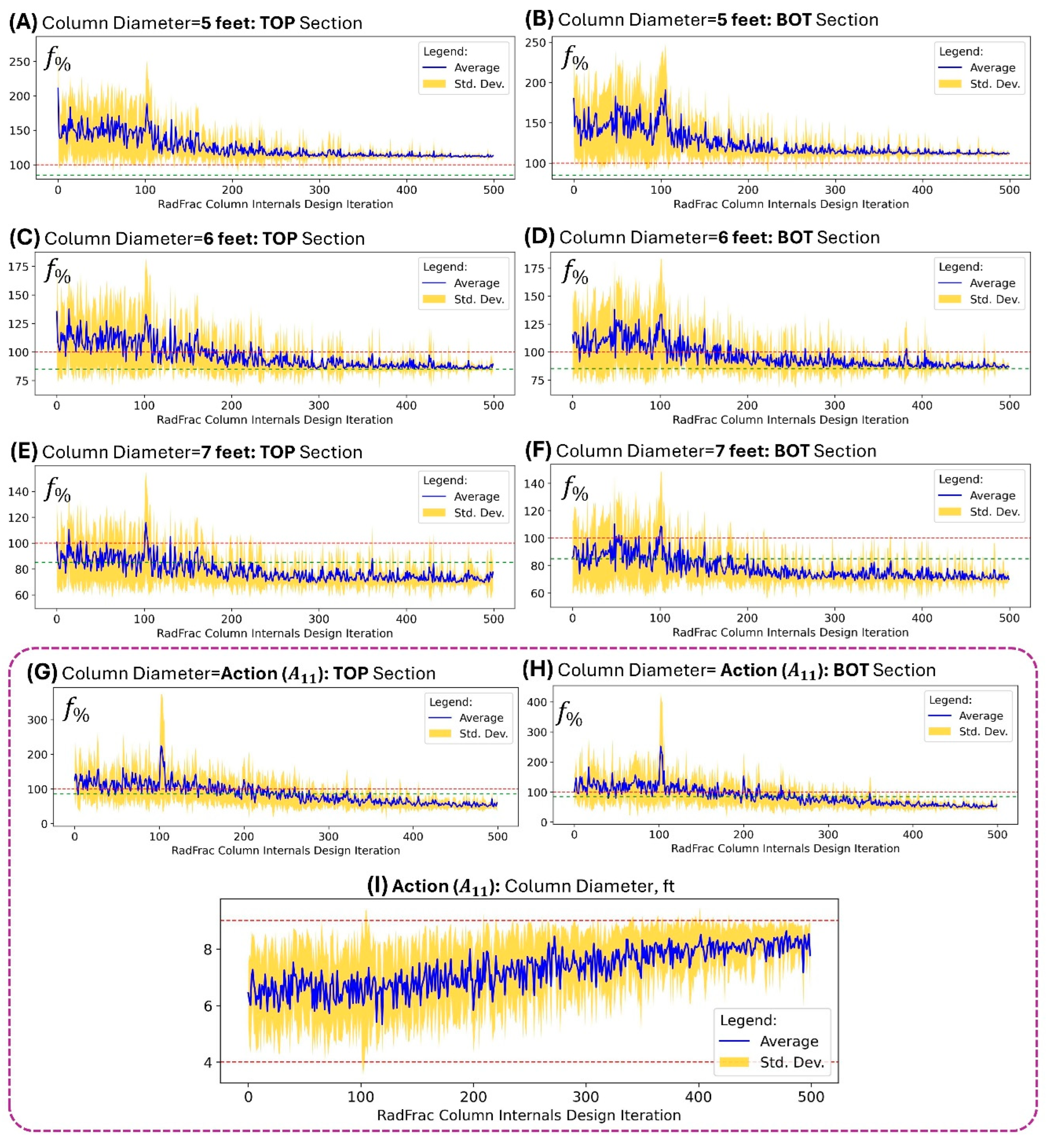 Preprints 151066 g006