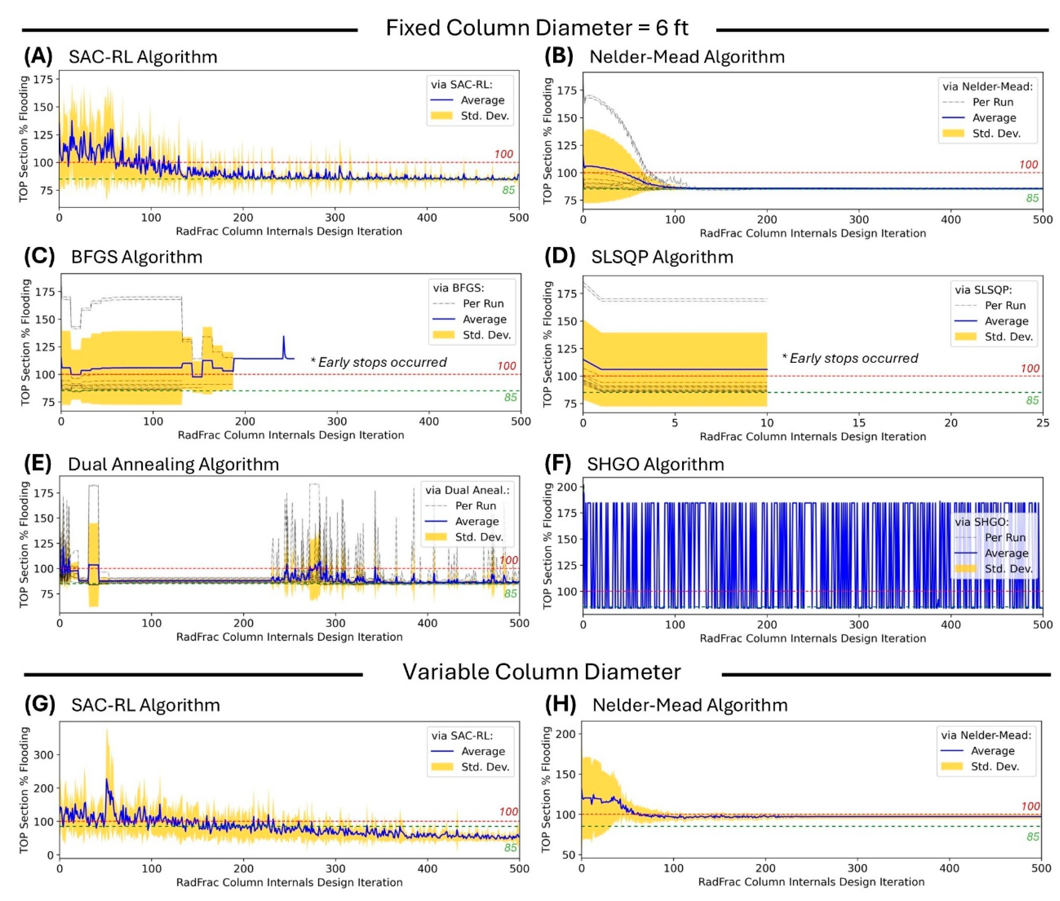 Preprints 151066 g007