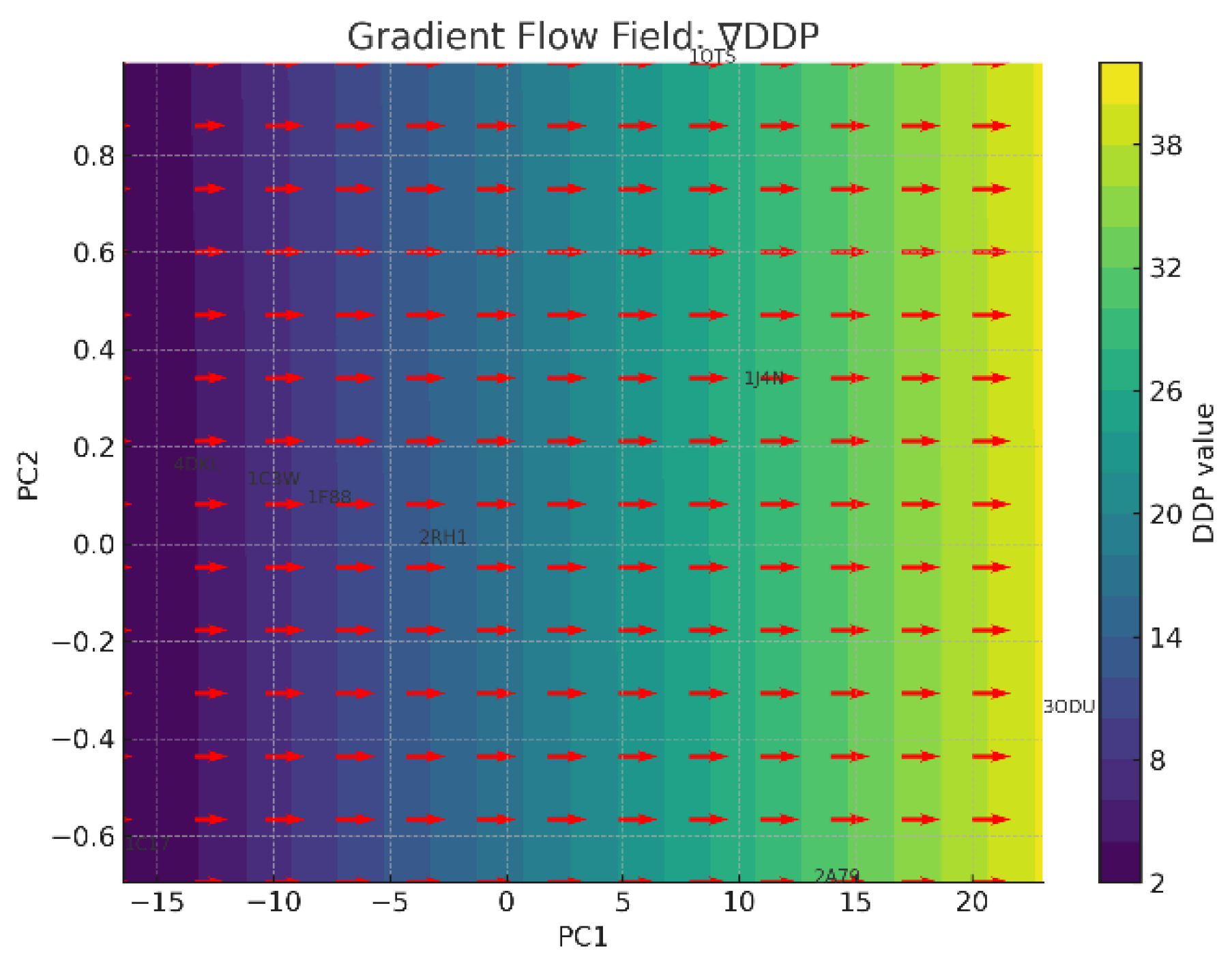 Preprints 198784 g010