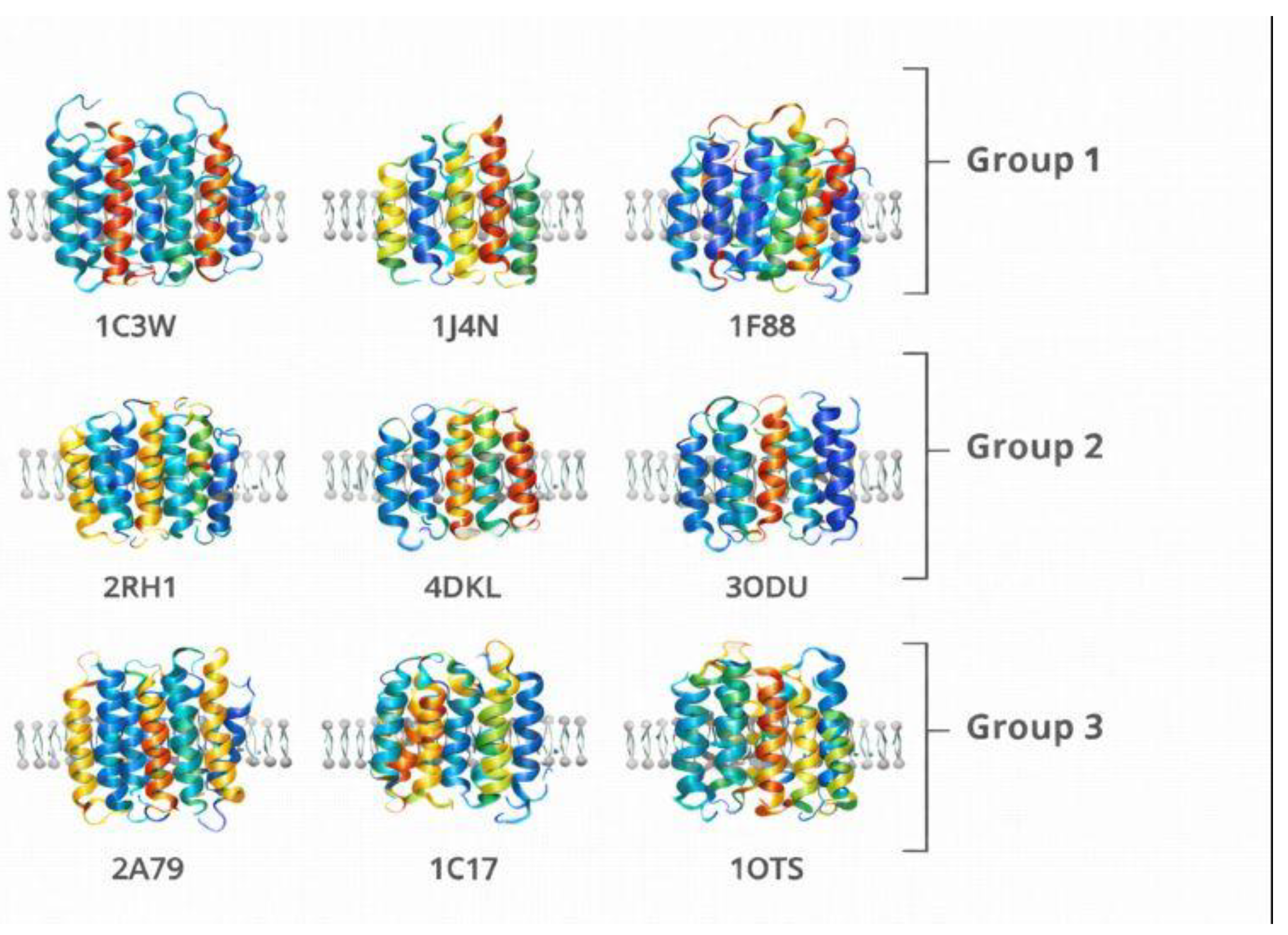 Preprints 198784 g012