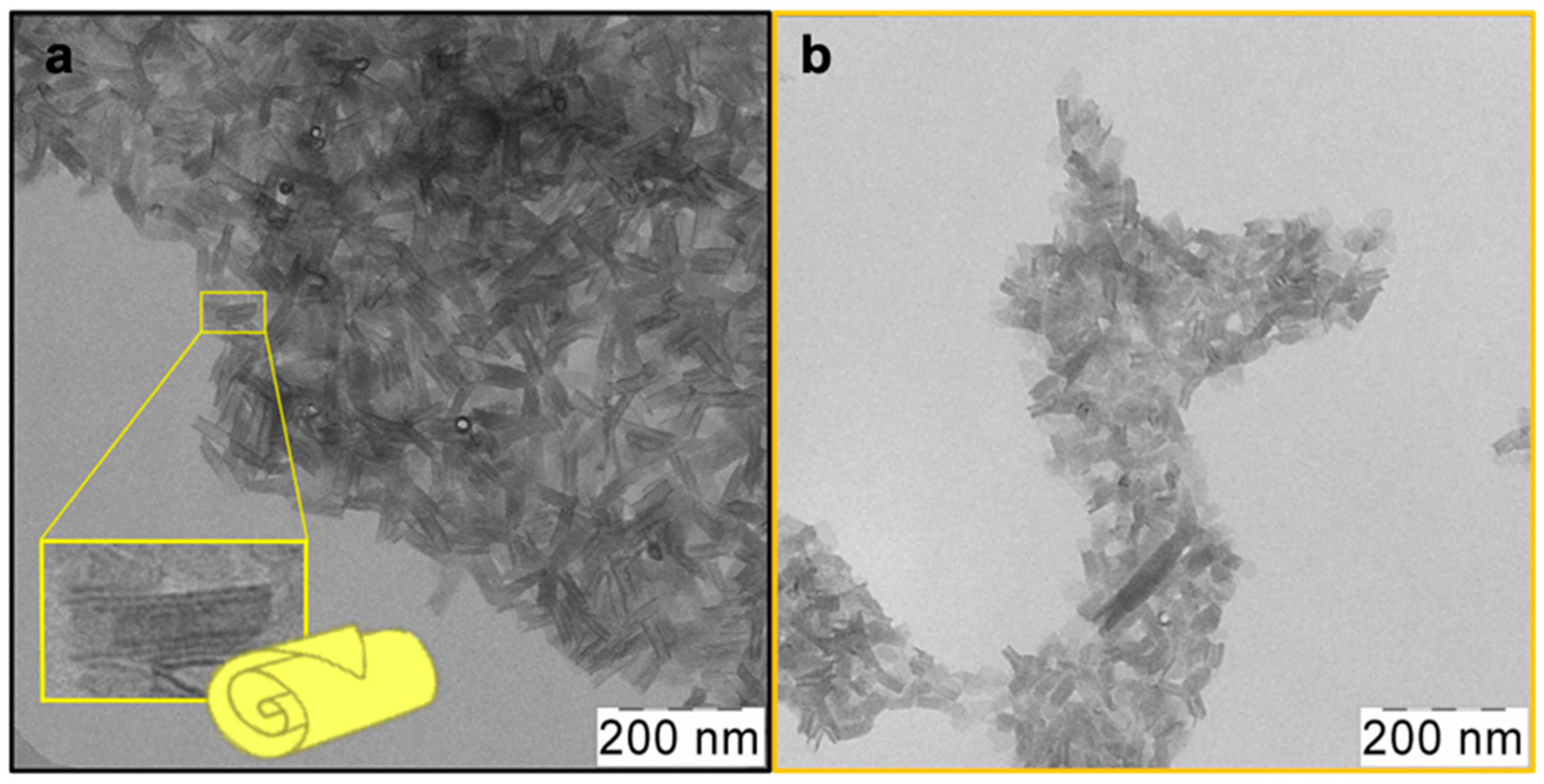 Preprints 91680 g001