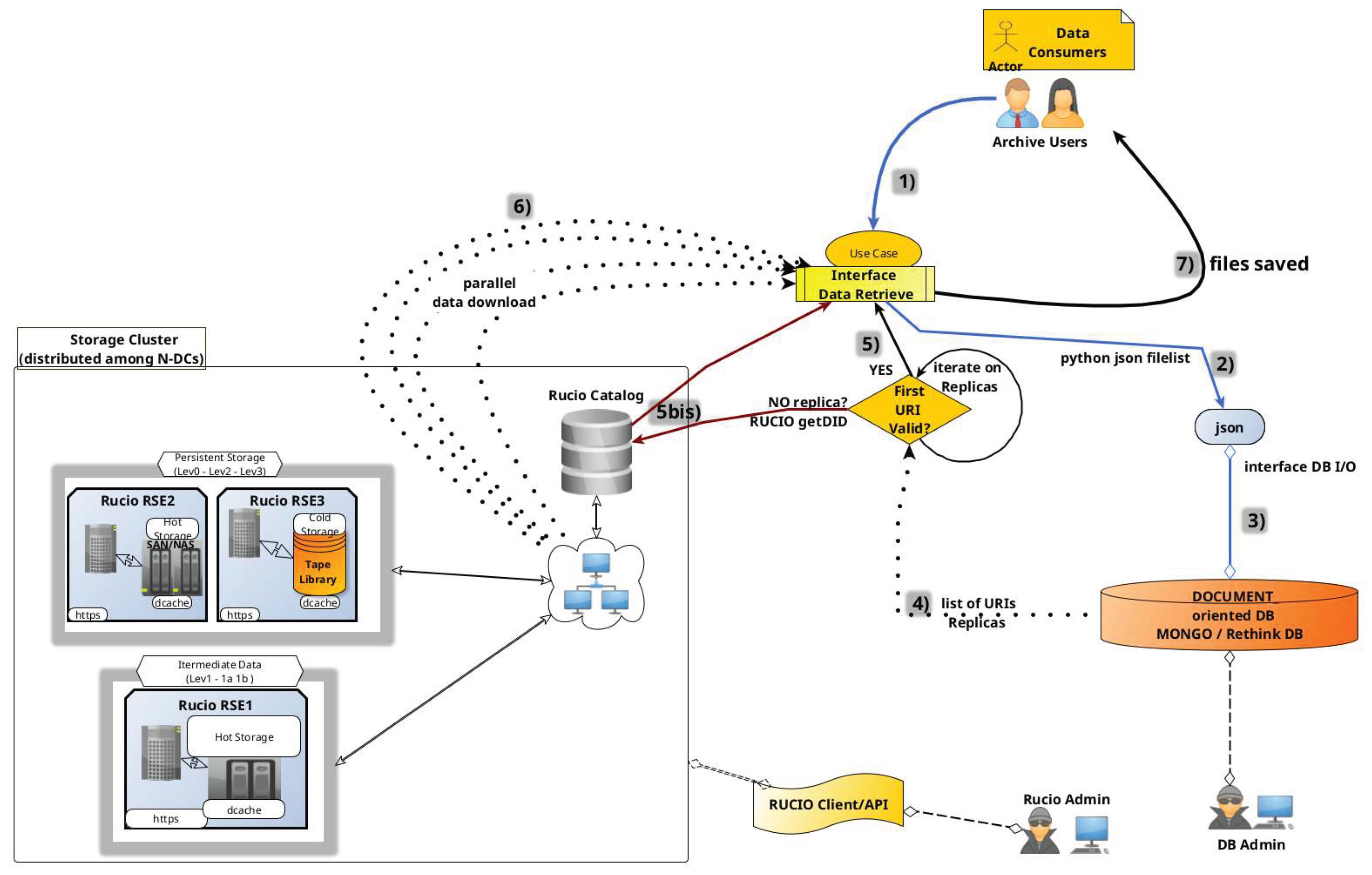Preprints 163119 g016