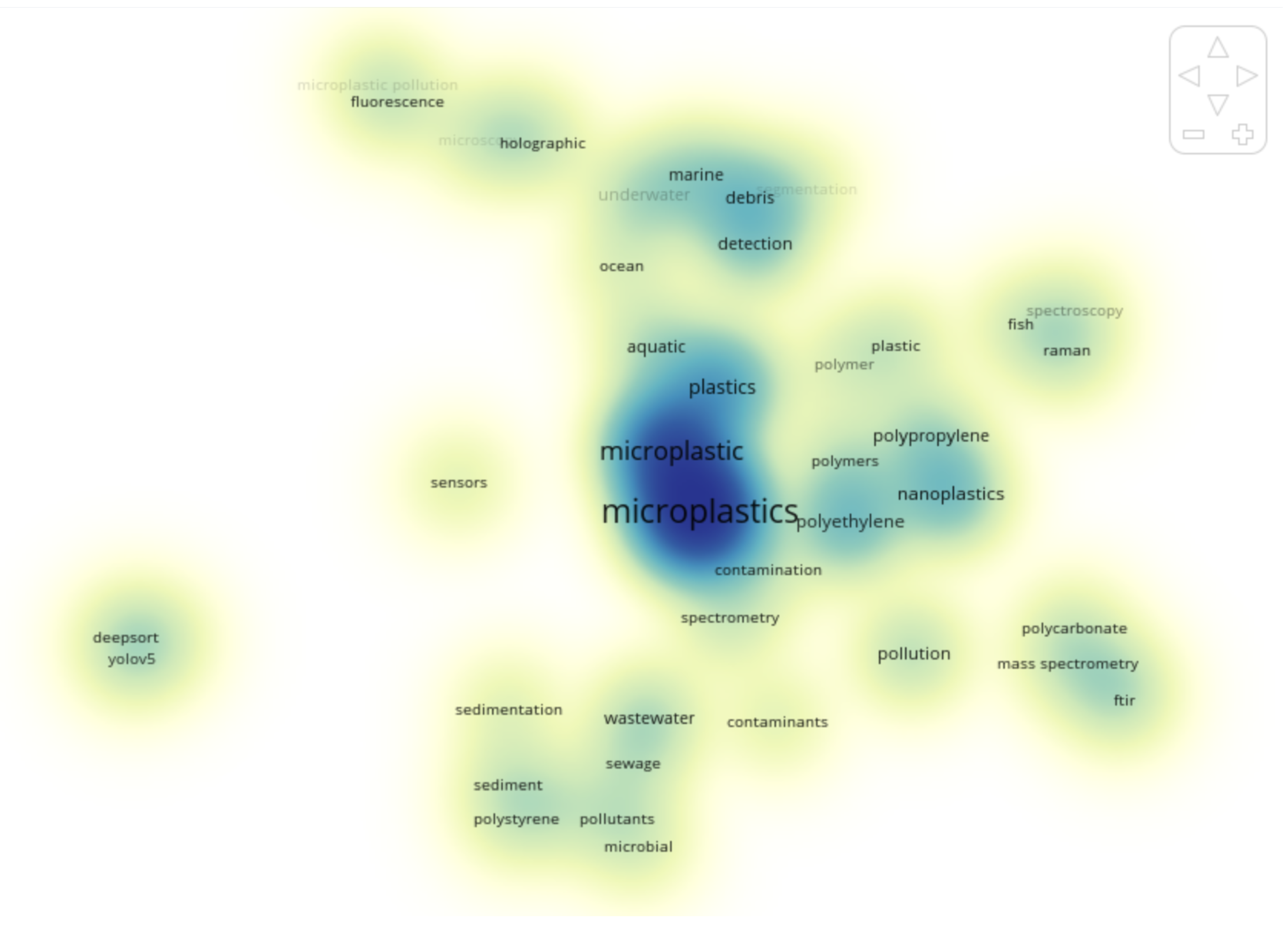 Preprints 167729 g009