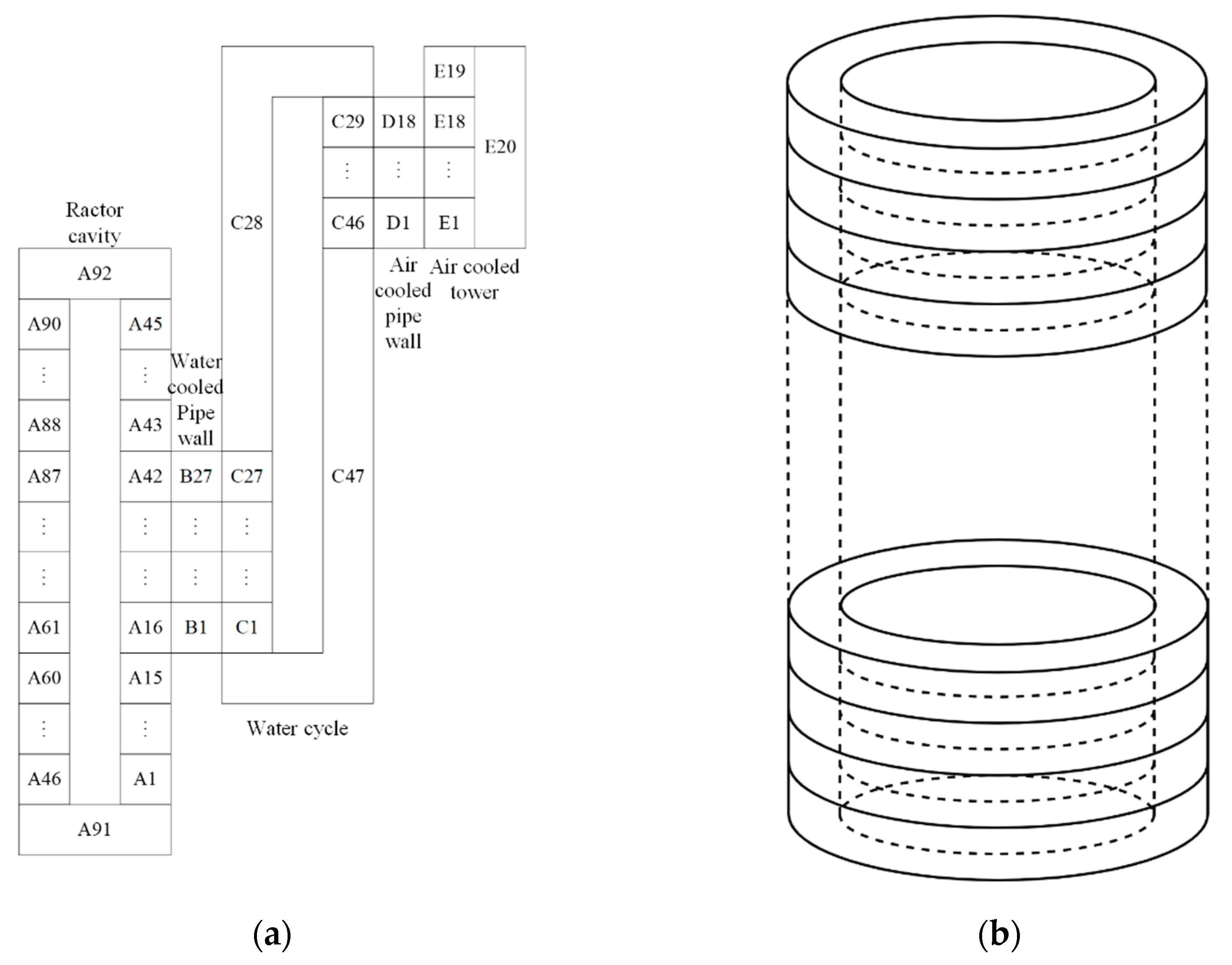 Preprints 172138 g002