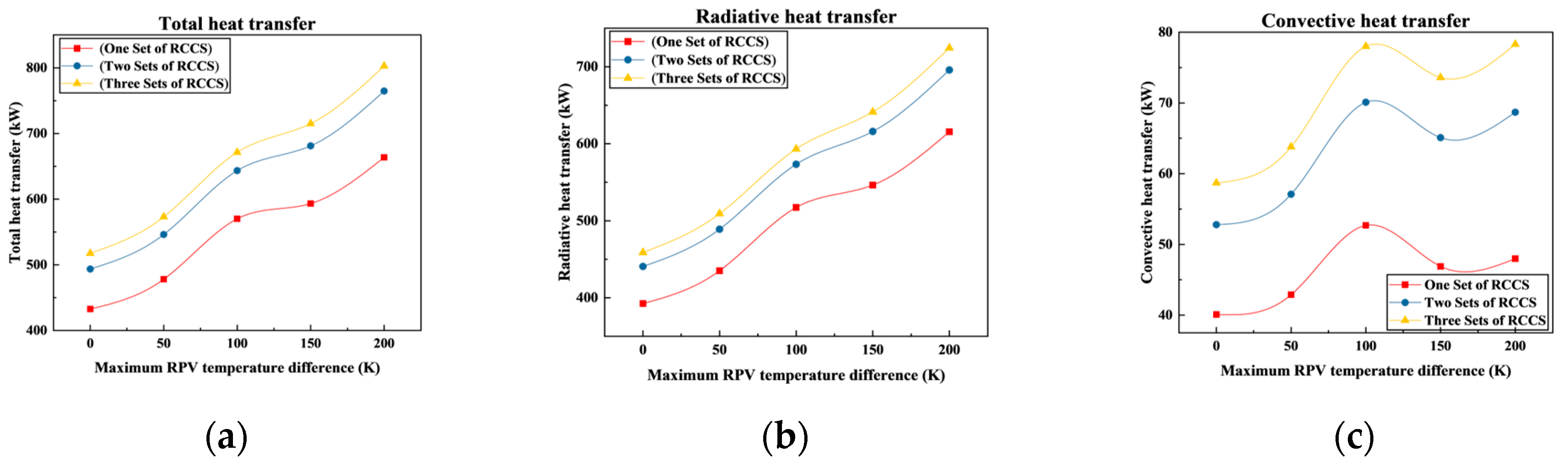 Preprints 172138 g011
