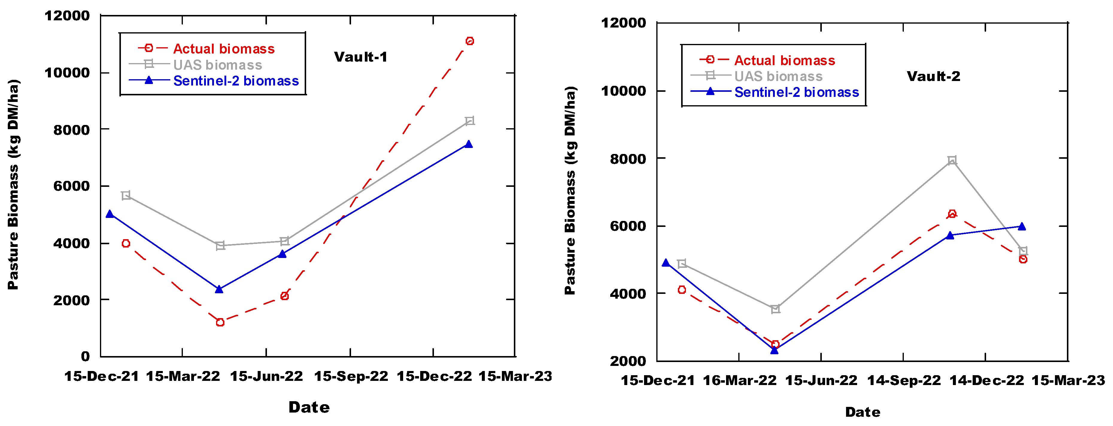 Preprints 114322 g007