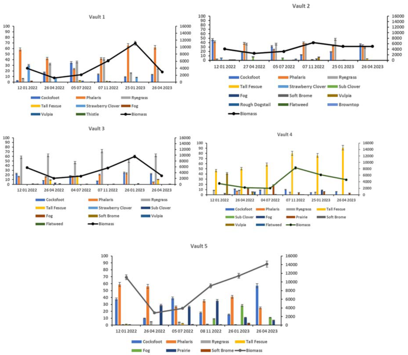 Preprints 114322 g009