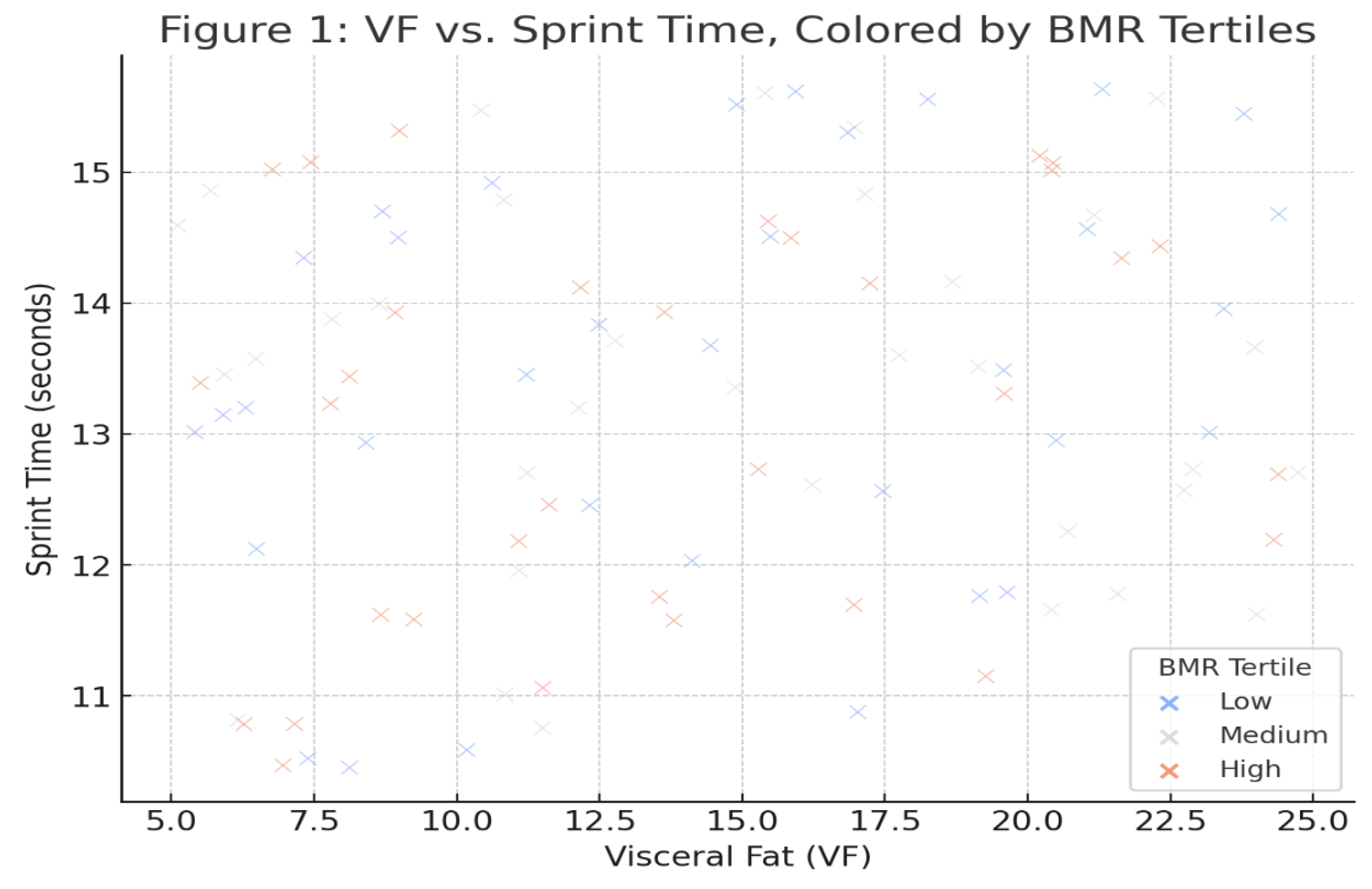 Preprints 153669 g001