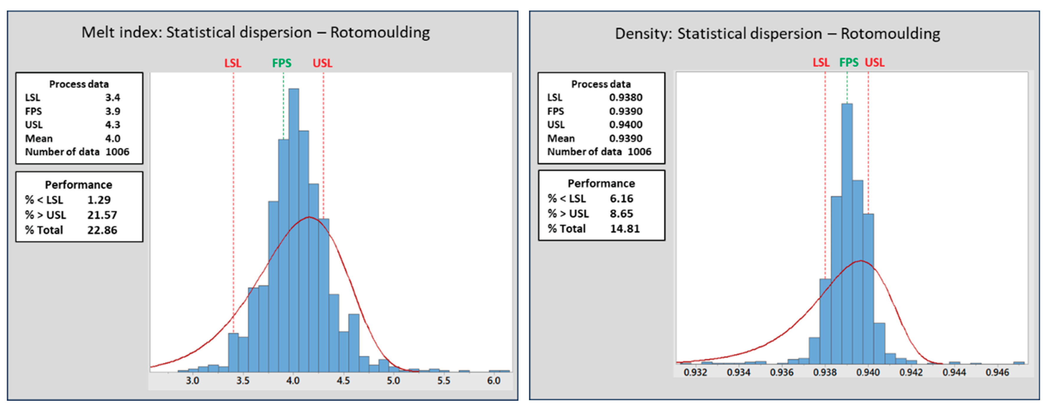 Preprints 193343 g007