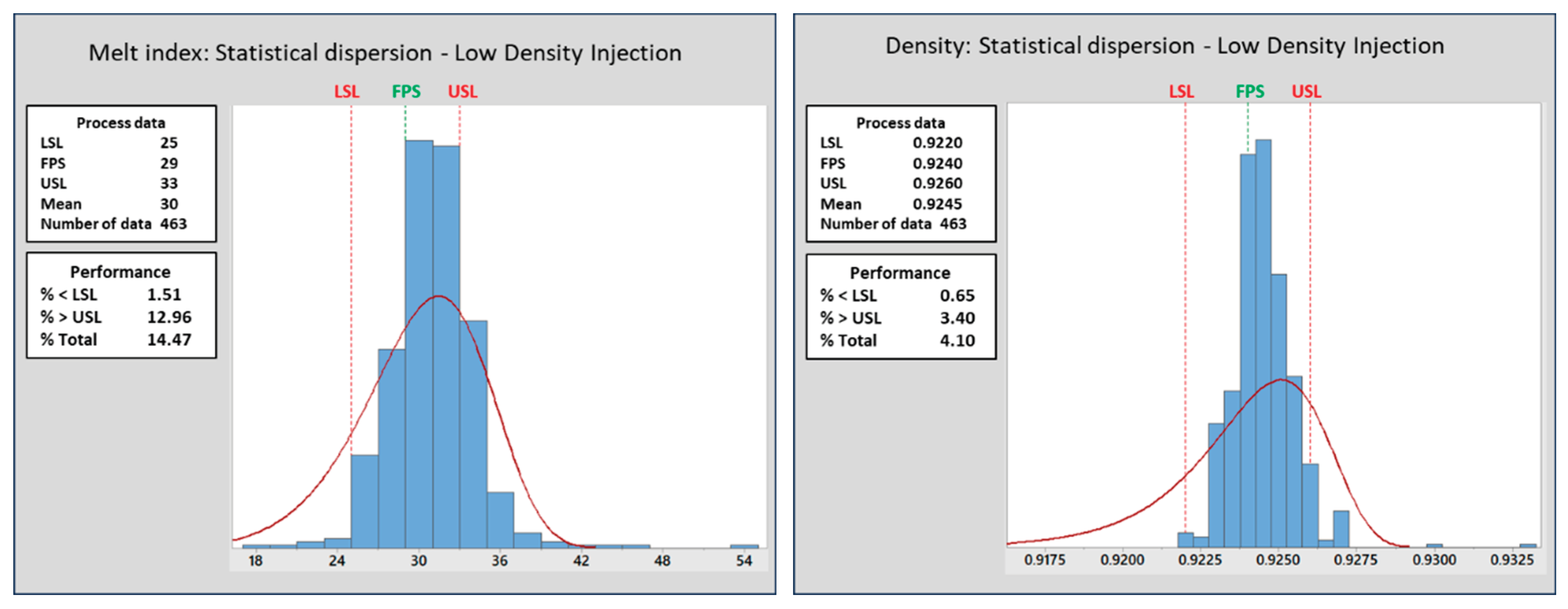 Preprints 193343 g008
