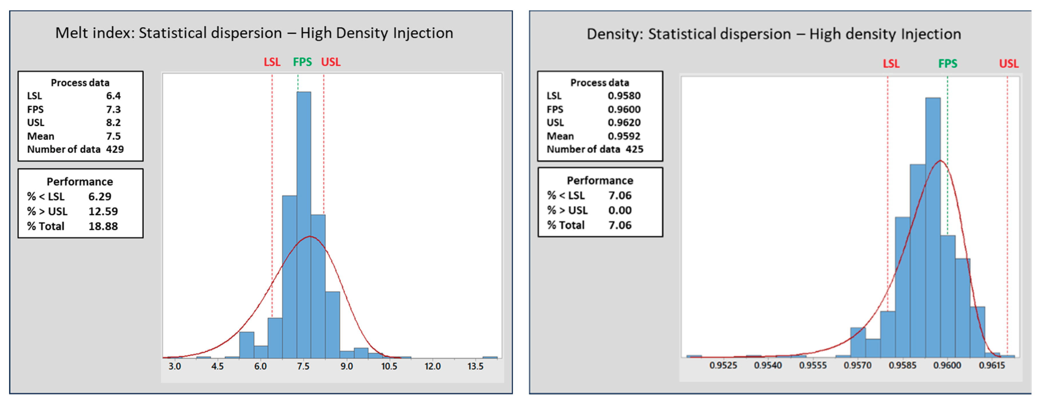 Preprints 193343 g010