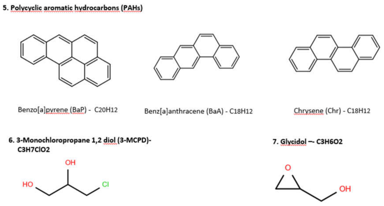 Preprints 234855 g002b