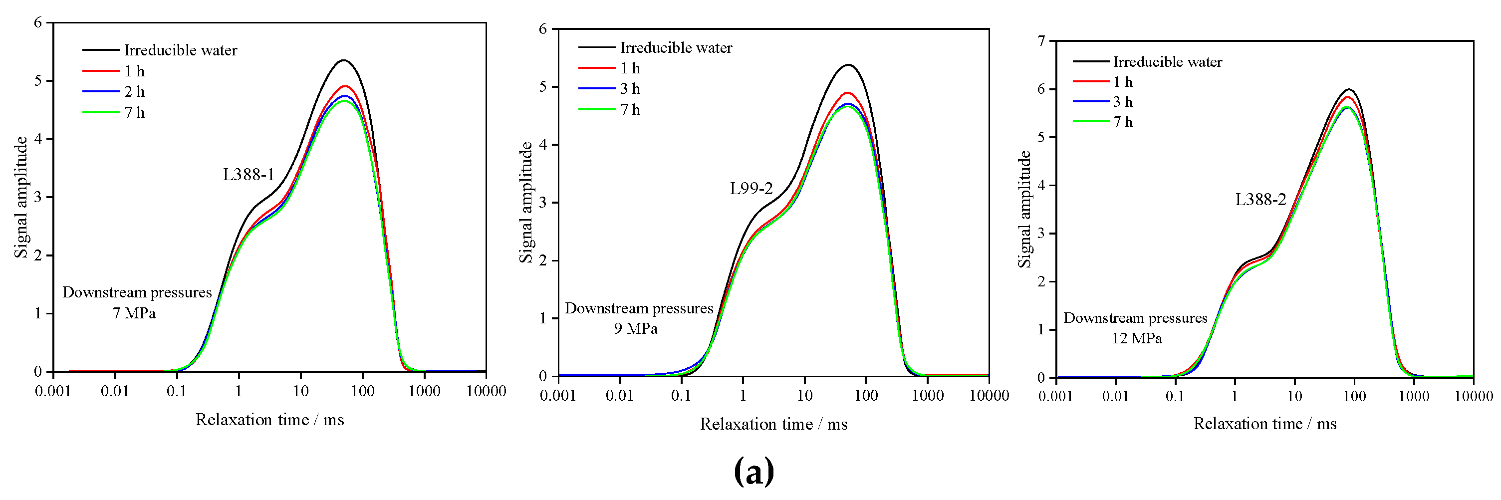 Preprints 222061 g009a
