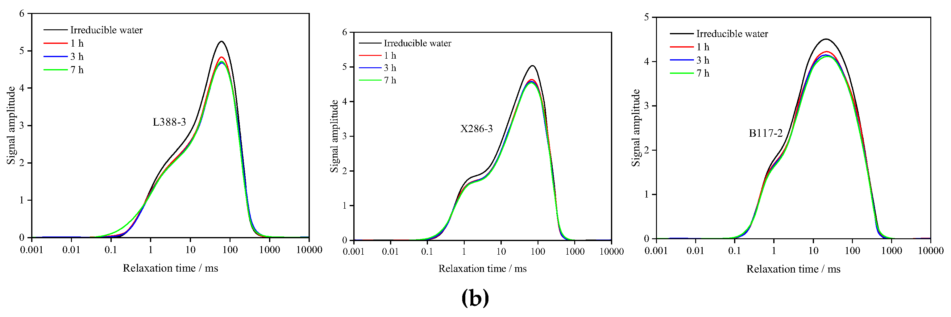 Preprints 222061 g009b