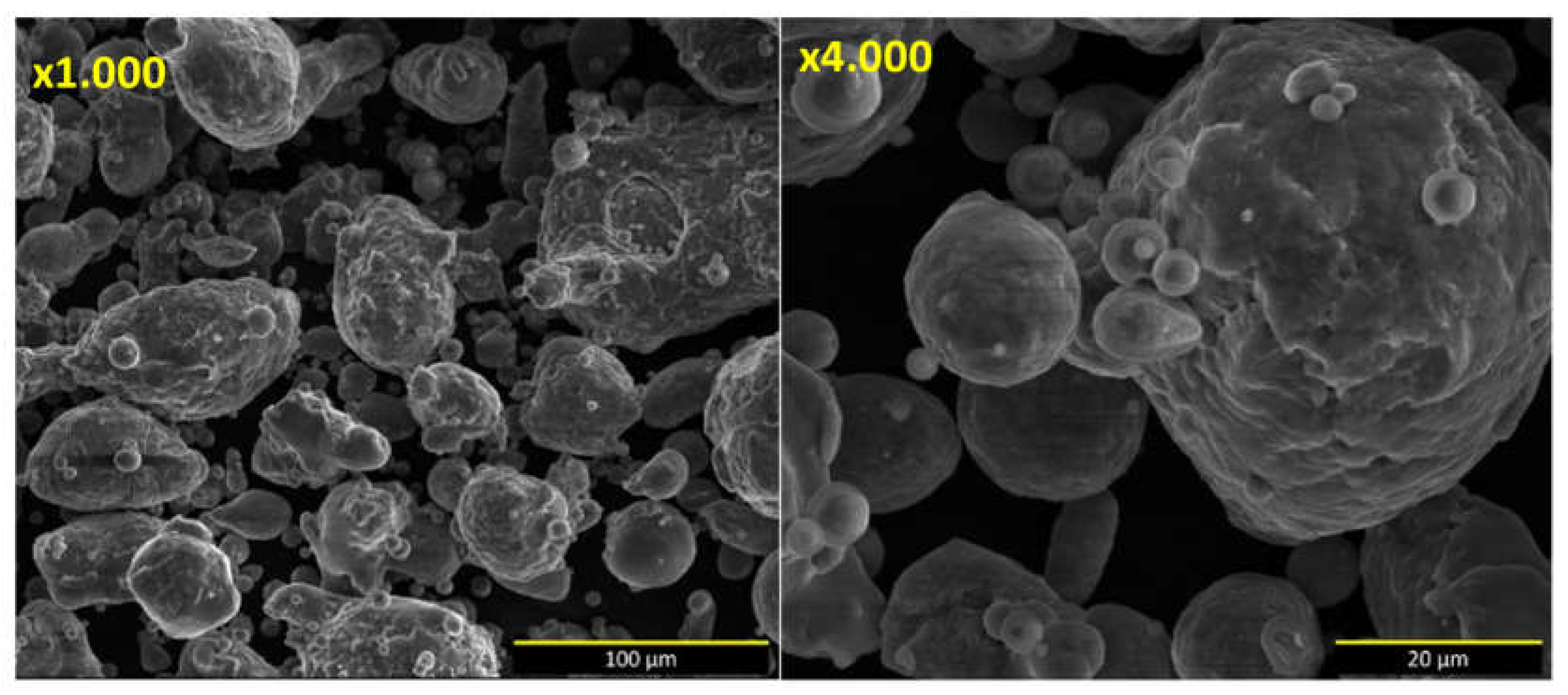 Preprints 114571 g001