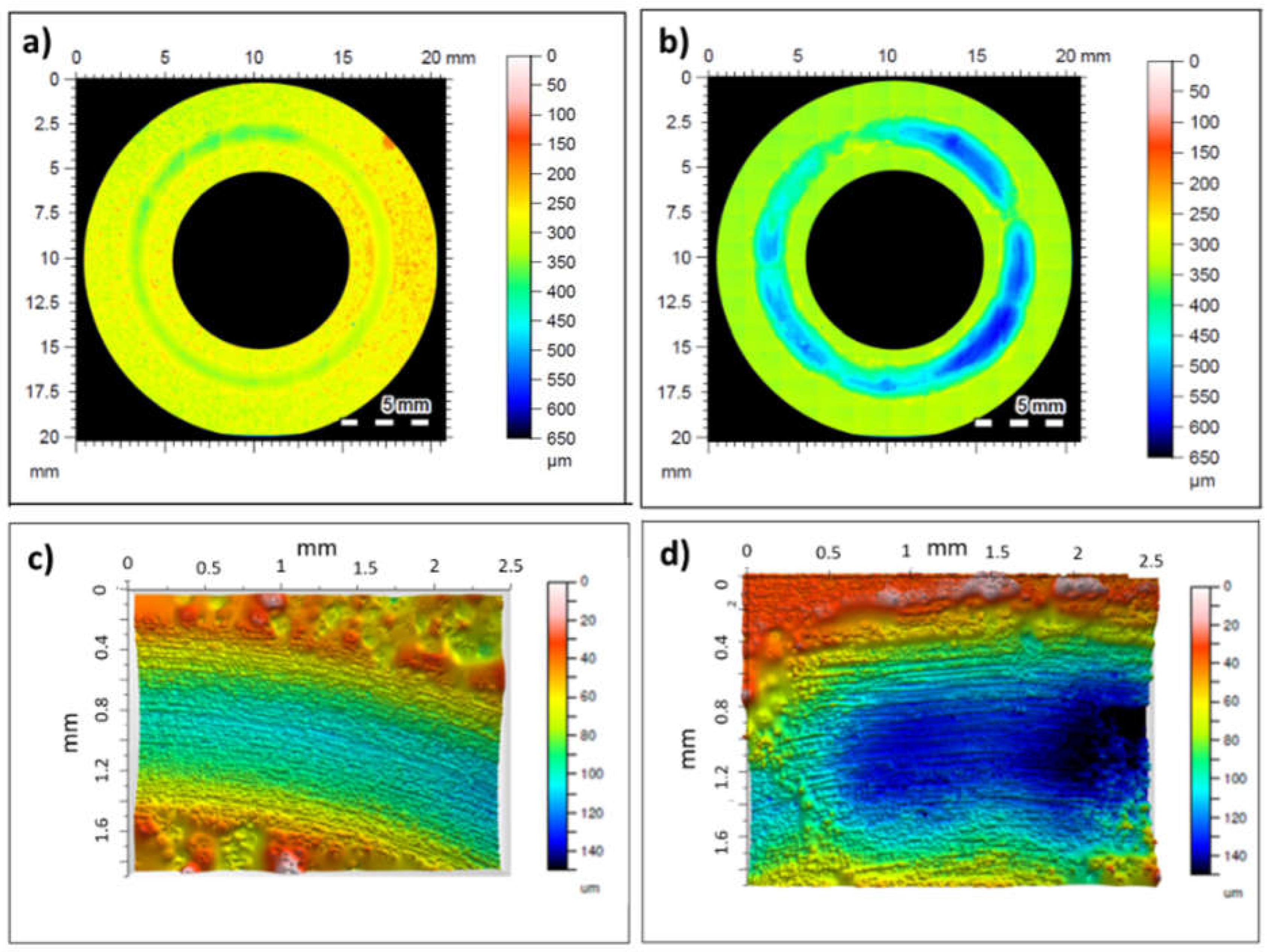 Preprints 114571 g008
