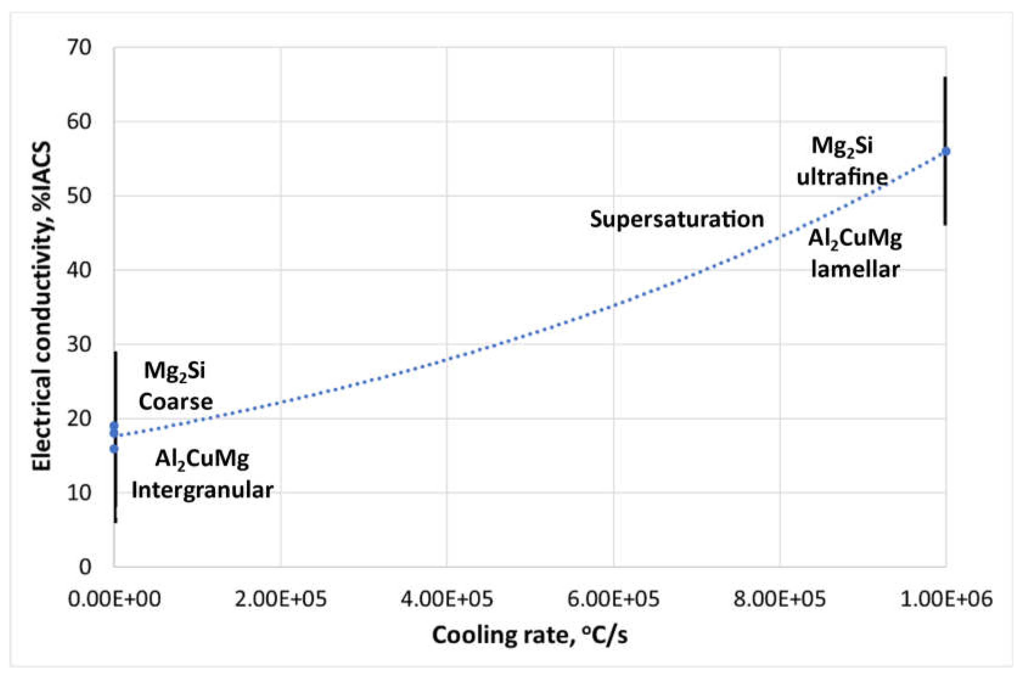 Preprints 114571 g012