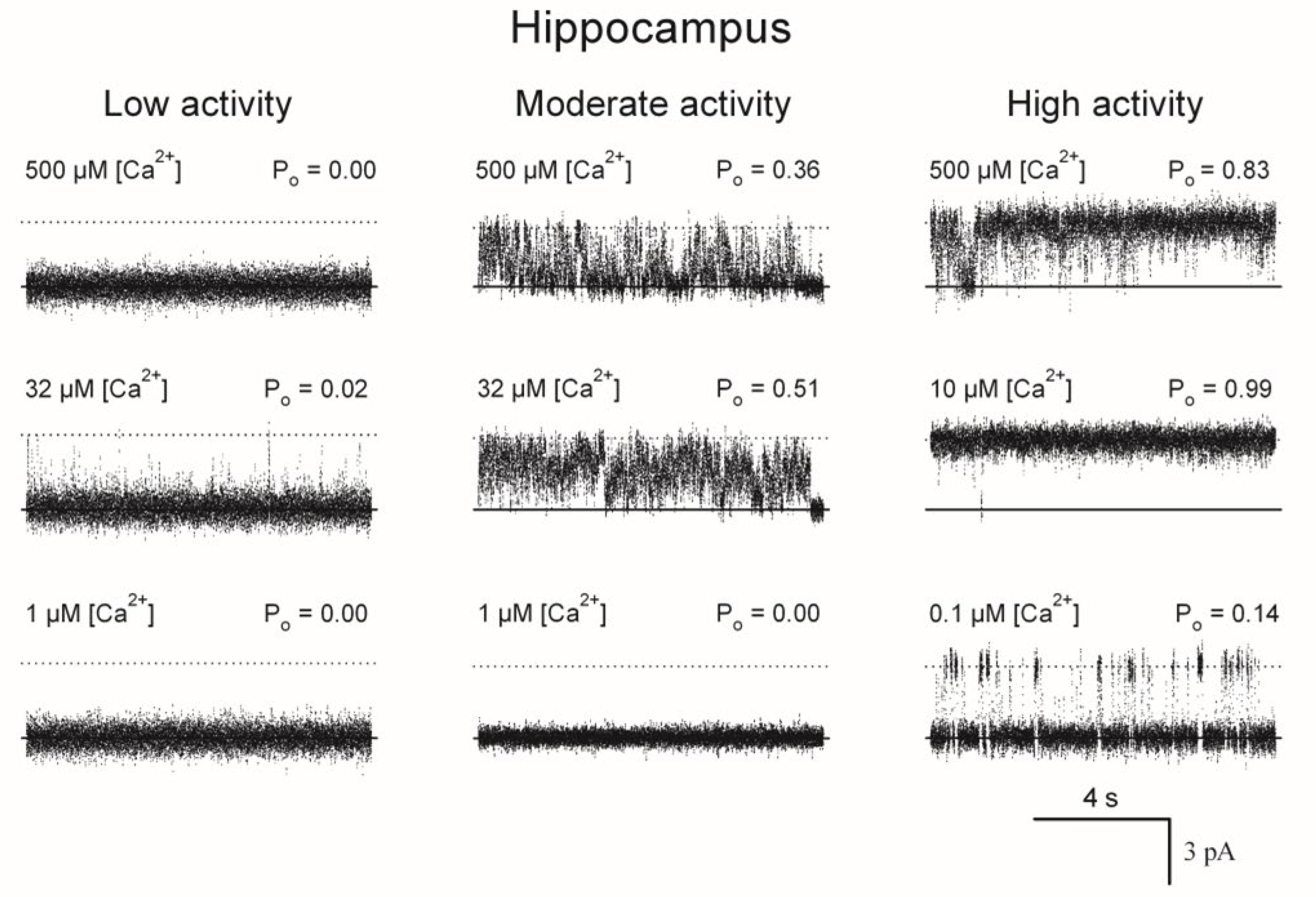 Preprints 145896 g002