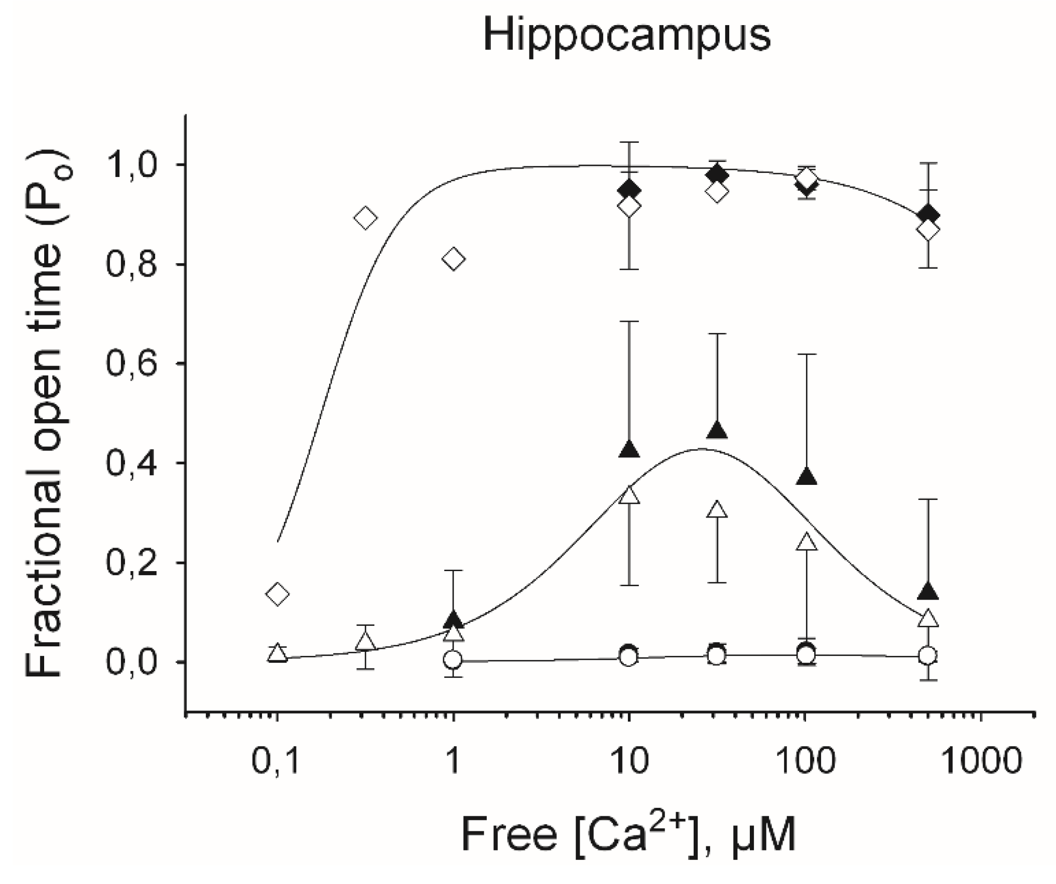 Preprints 145896 g003