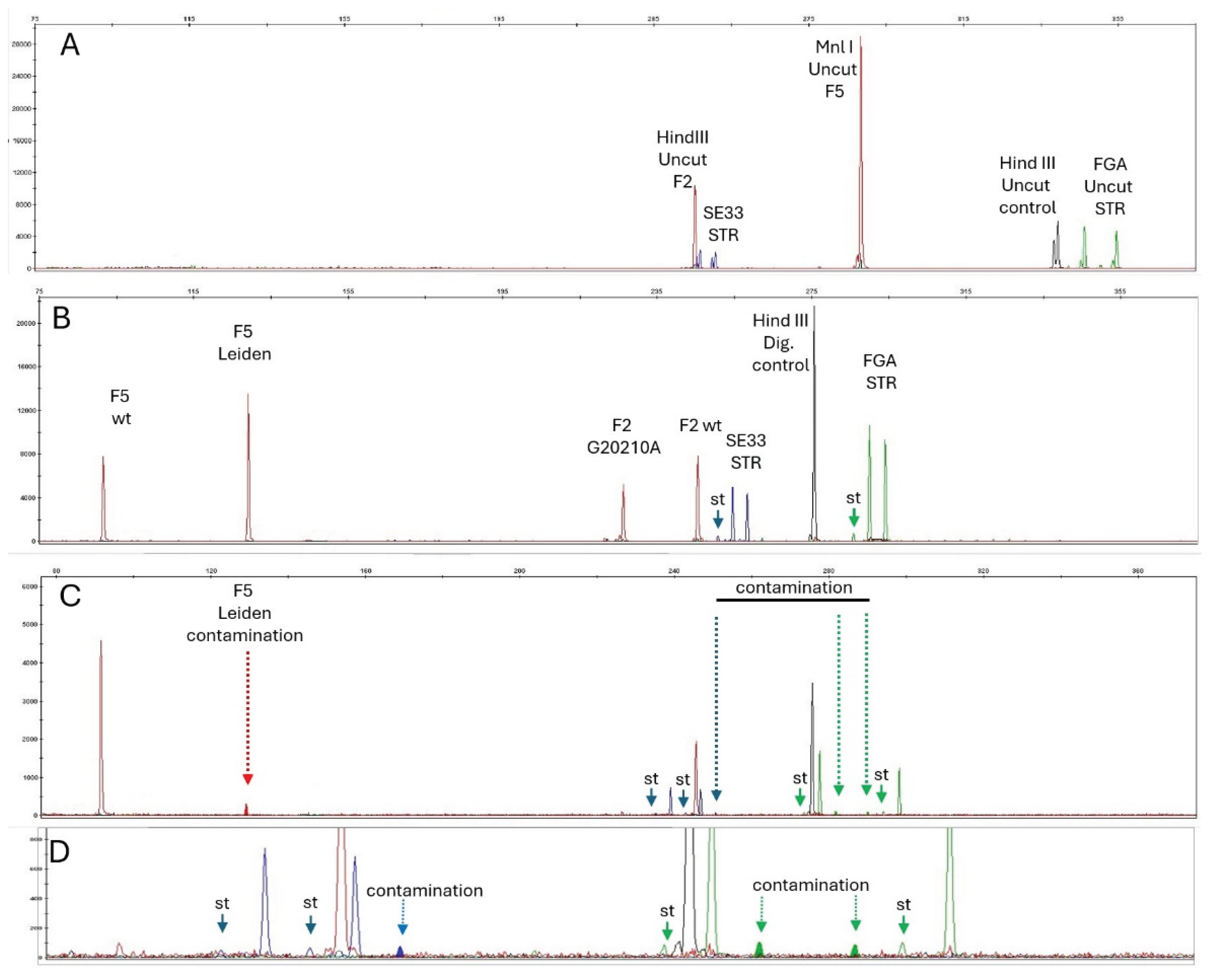 Preprints 178997 g001