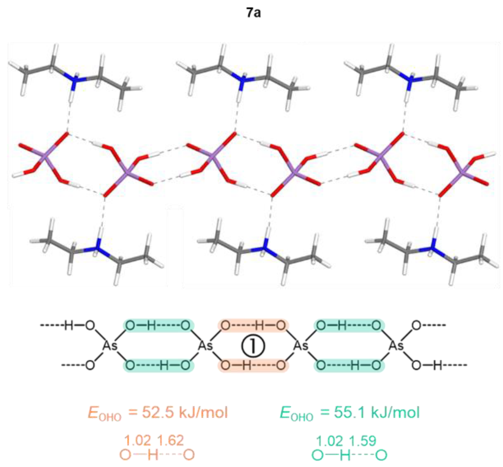 Preprints 196498 g001