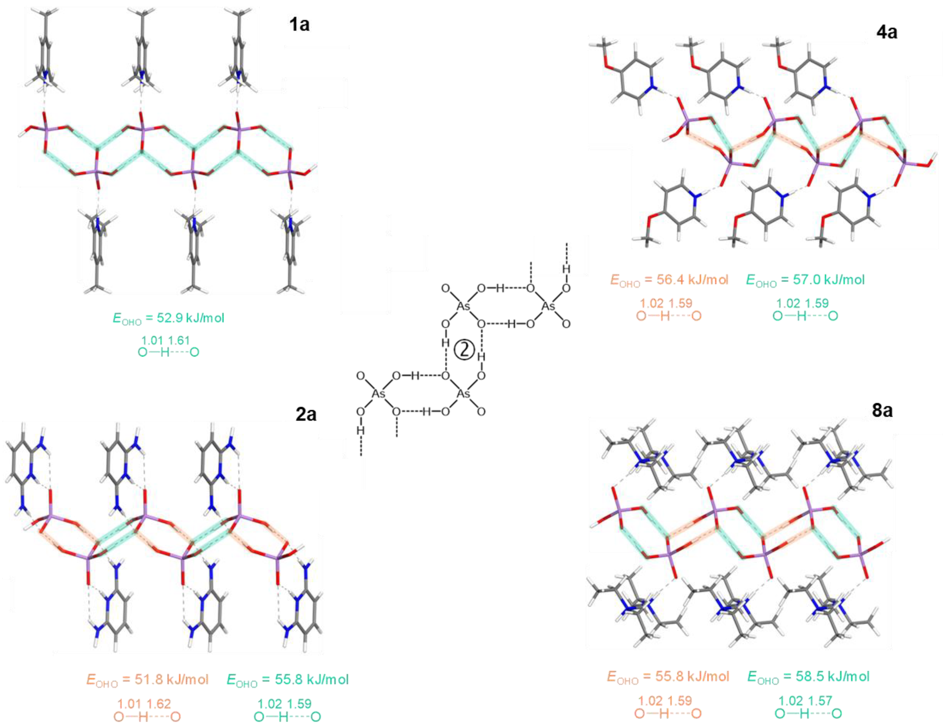 Preprints 196498 g002