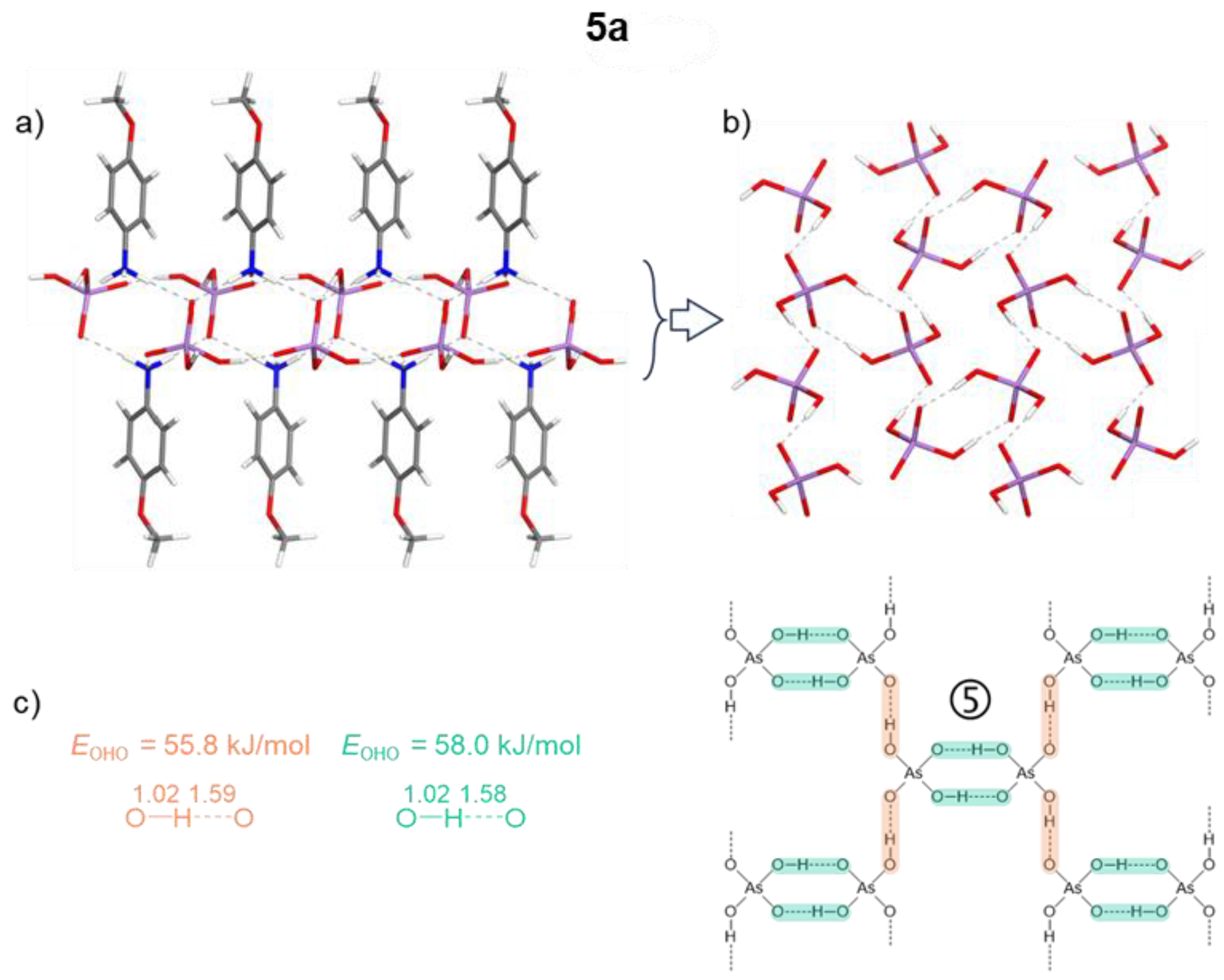 Preprints 196498 g004