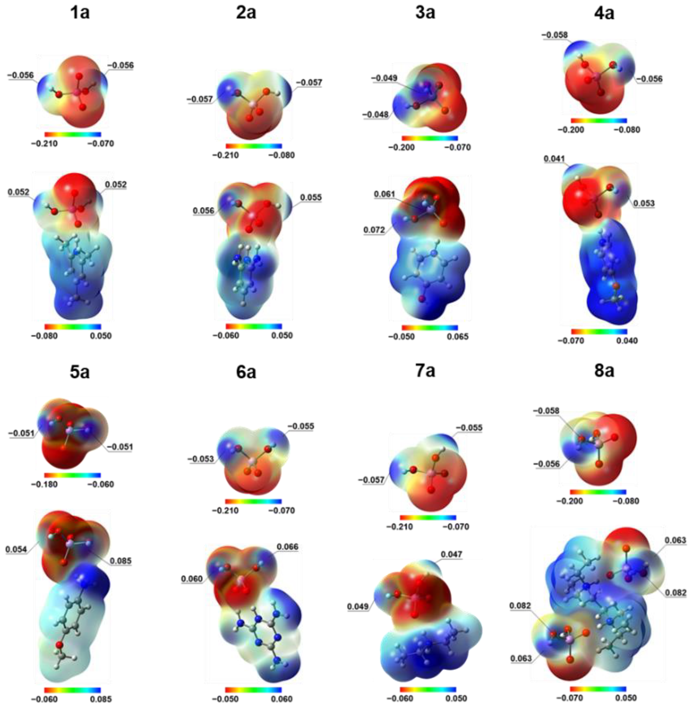 Preprints 196498 g005