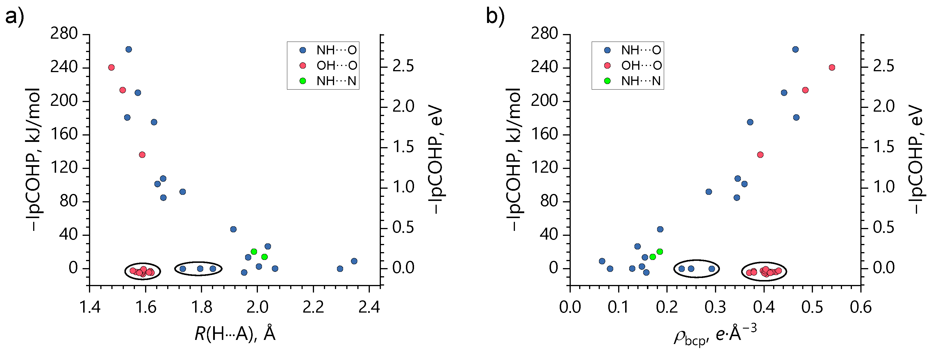 Preprints 196498 g006