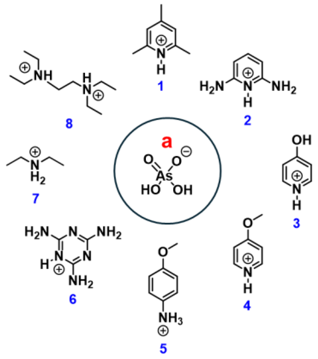 Preprints 196498 sch001