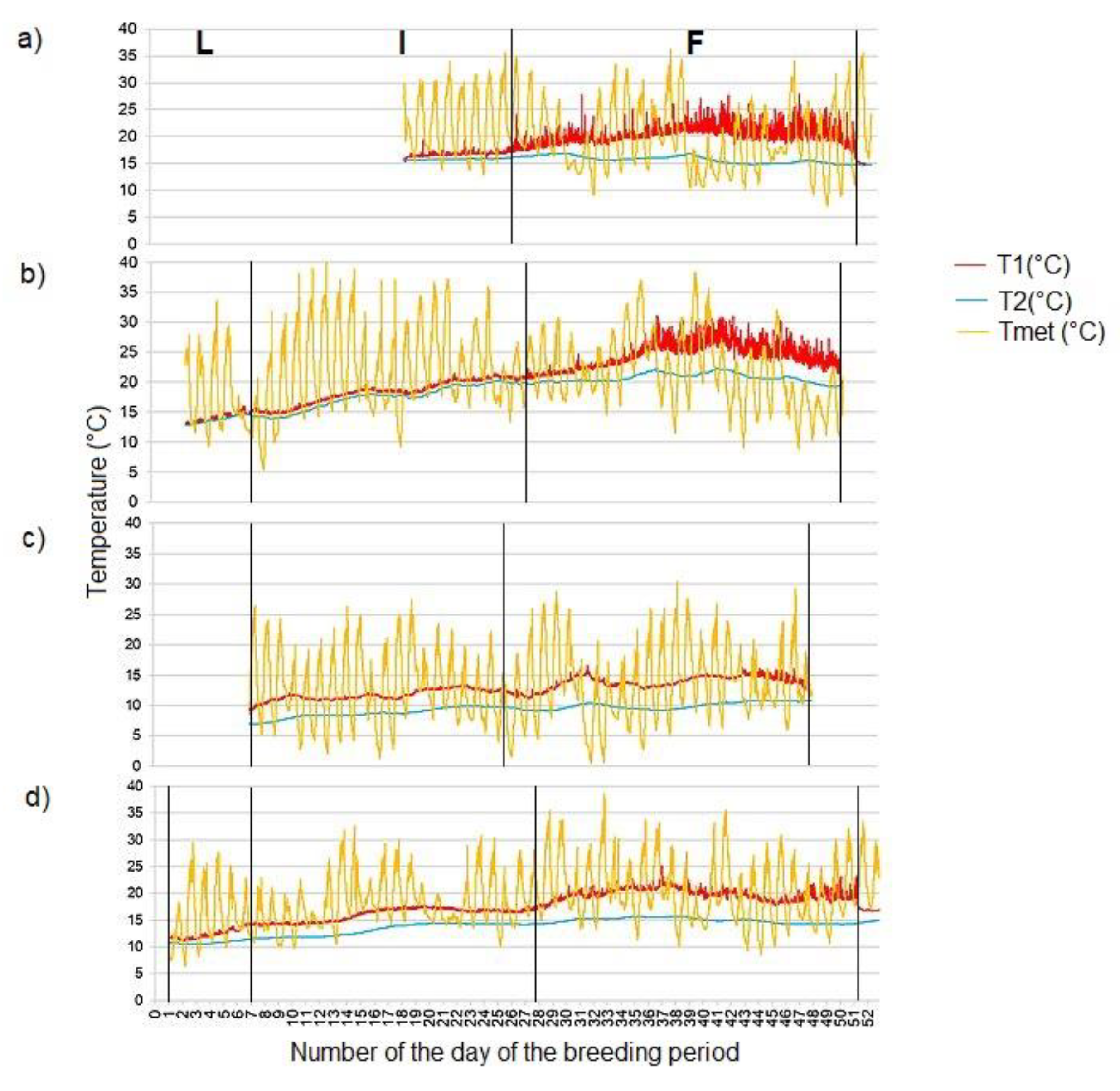 Preprints 102337 g004