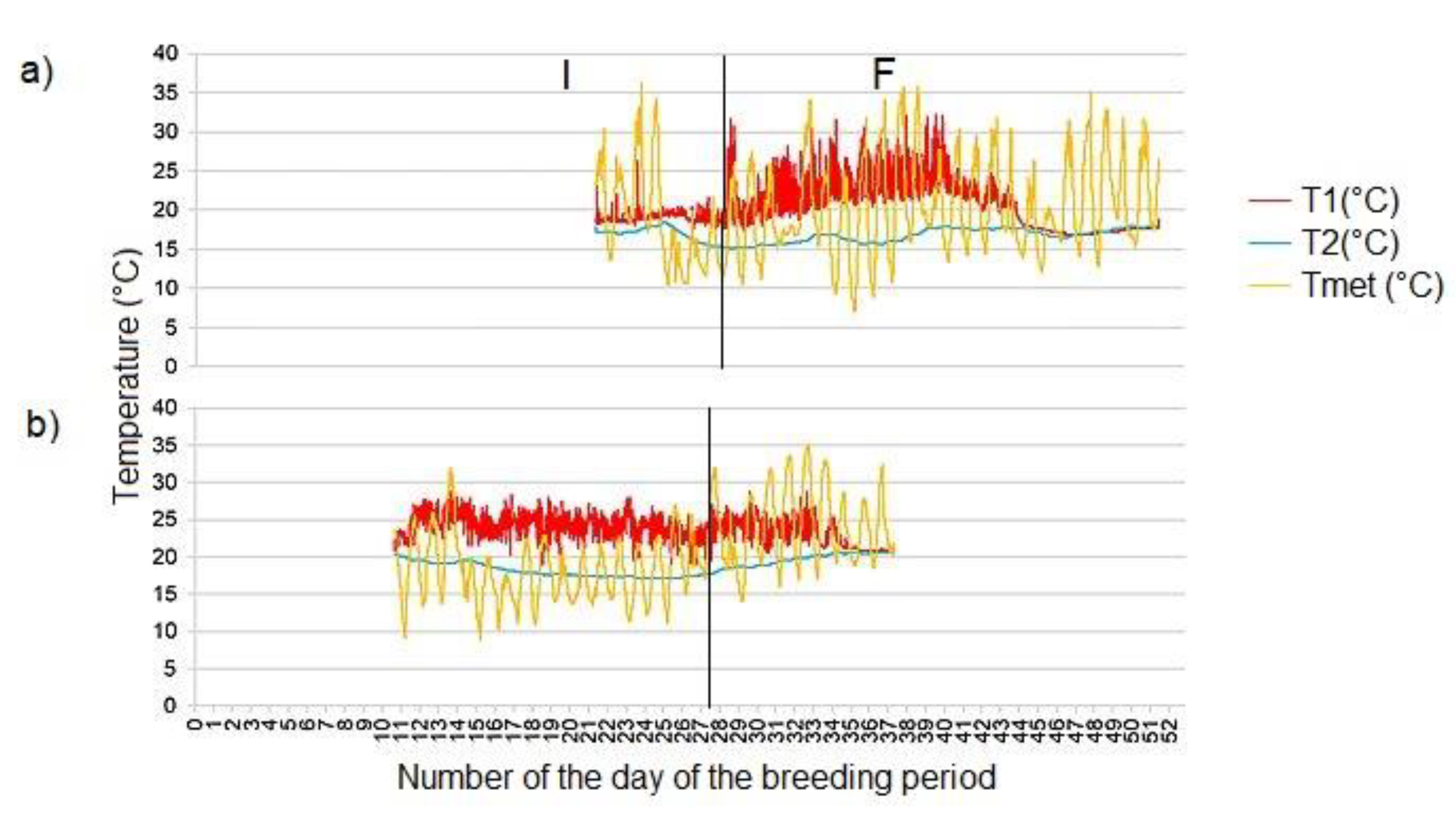 Preprints 102337 g005