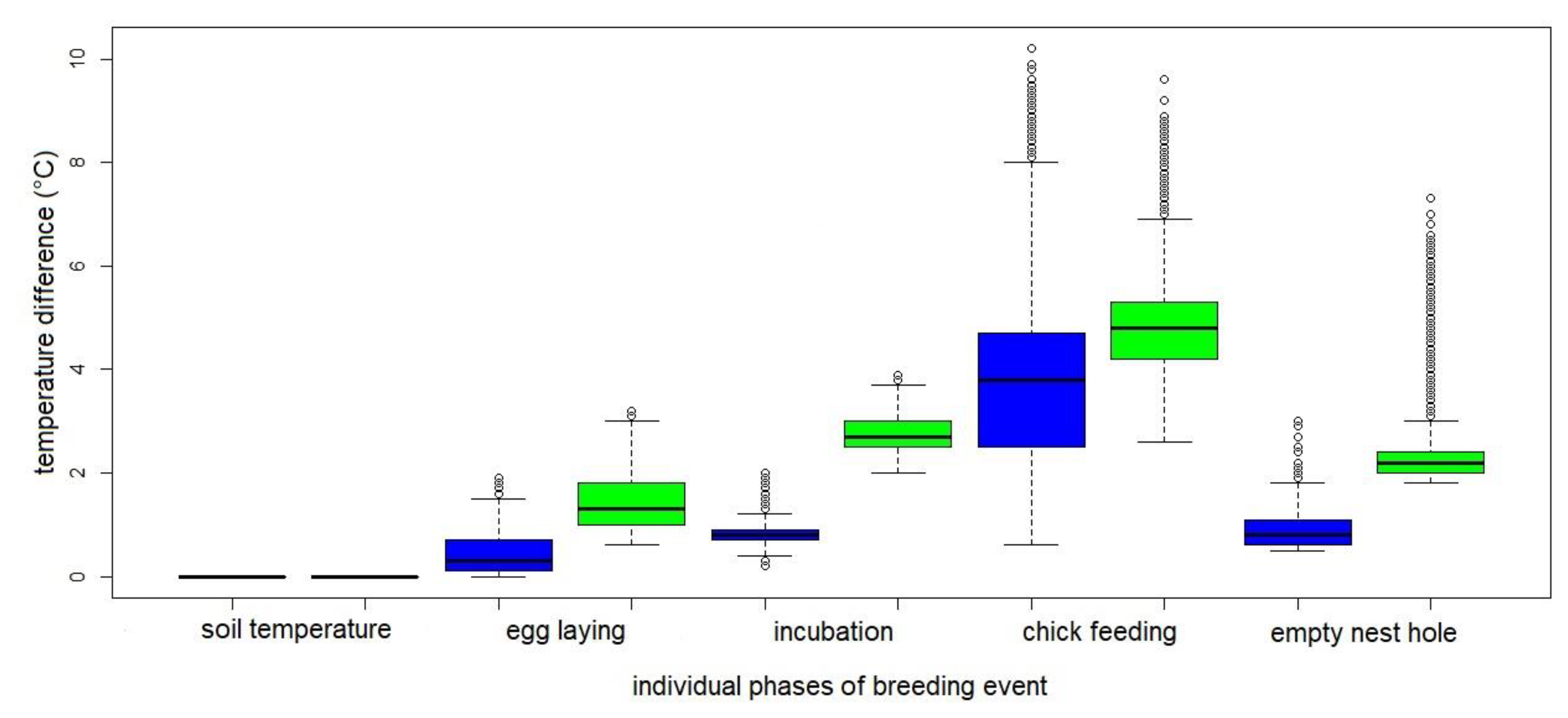 Preprints 102337 g009