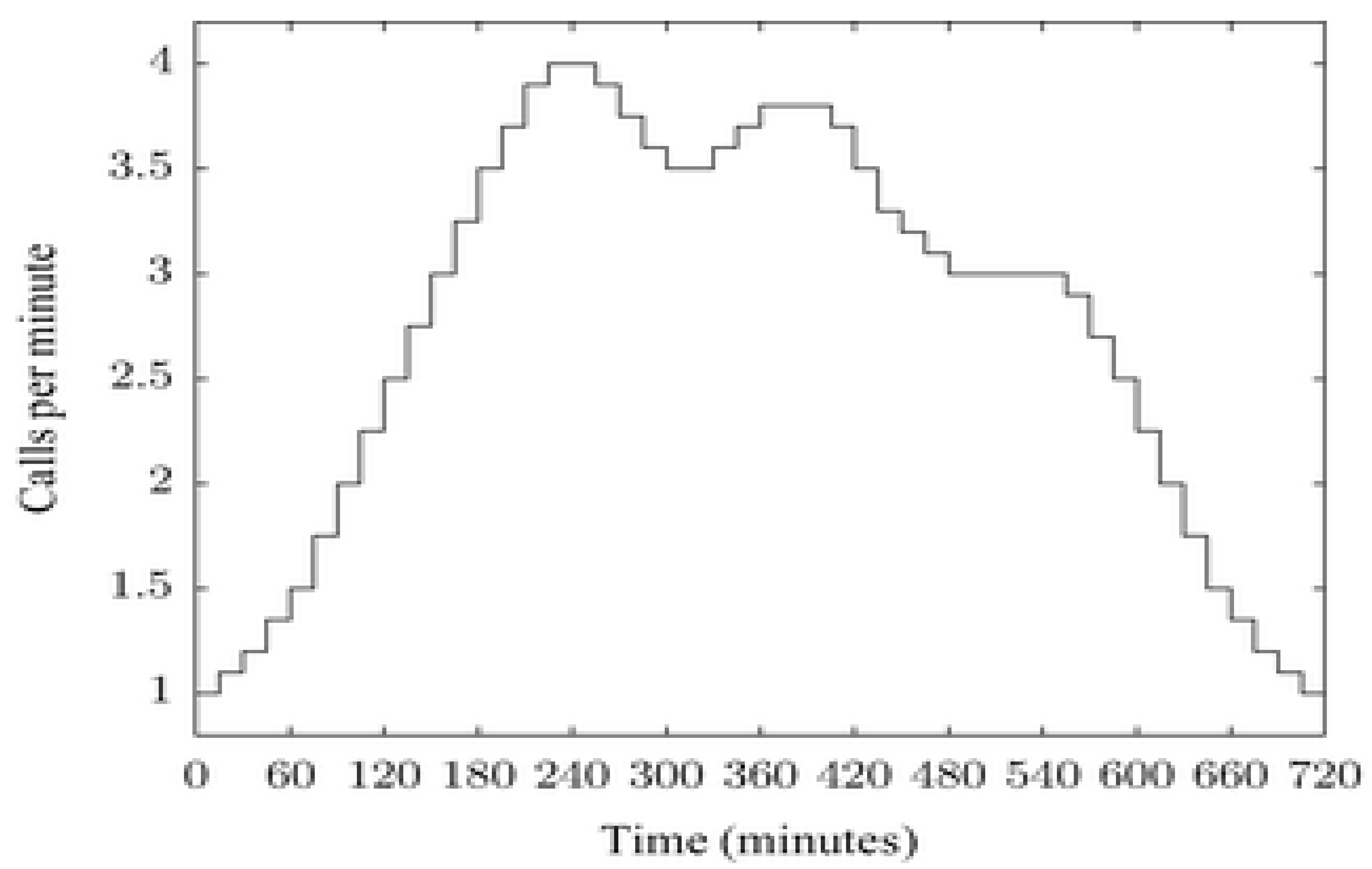 Preprints 99206 g001