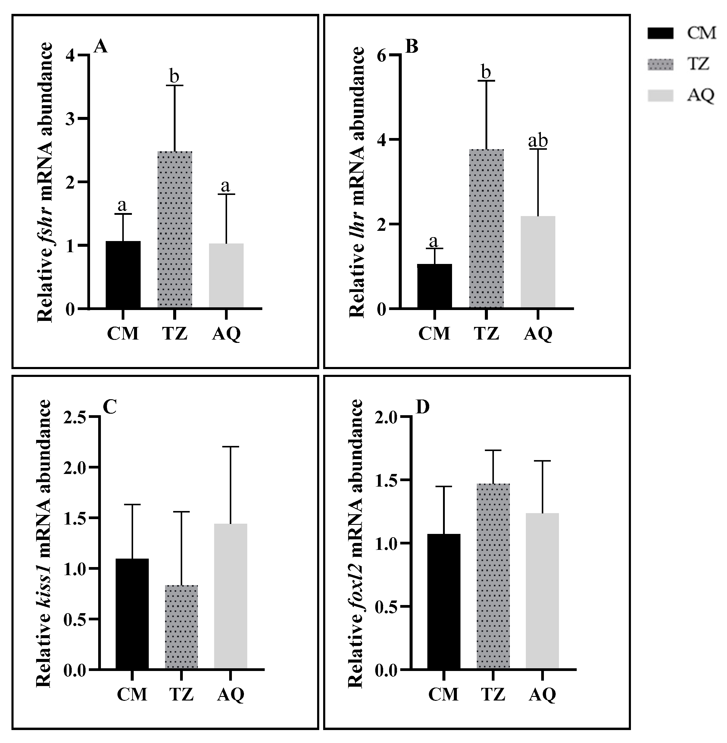 Preprints 94394 g008