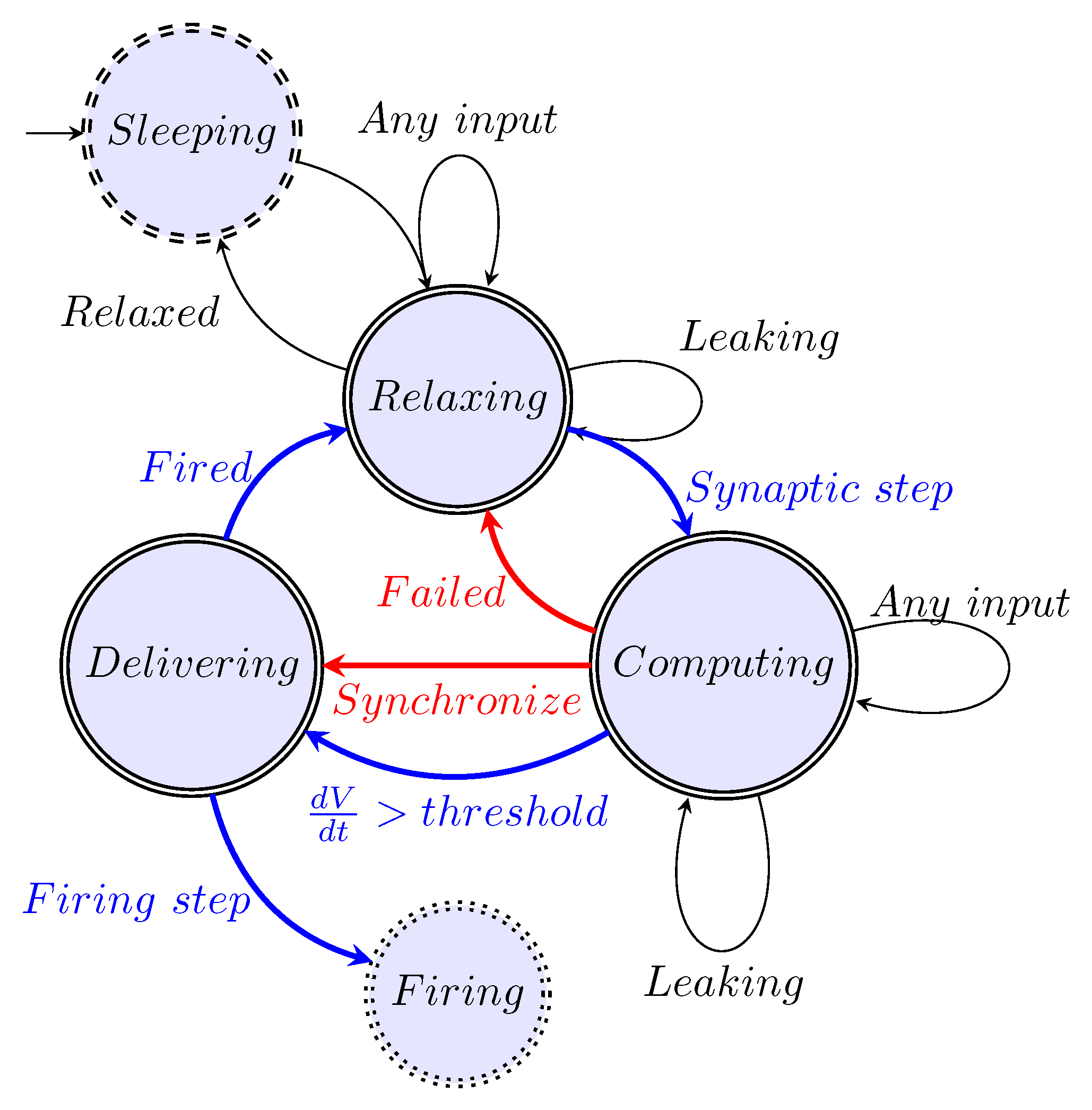 Preprints 183388 g002