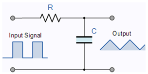Preprints 183388 i001