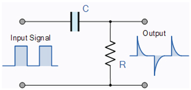 Preprints 183388 i002
