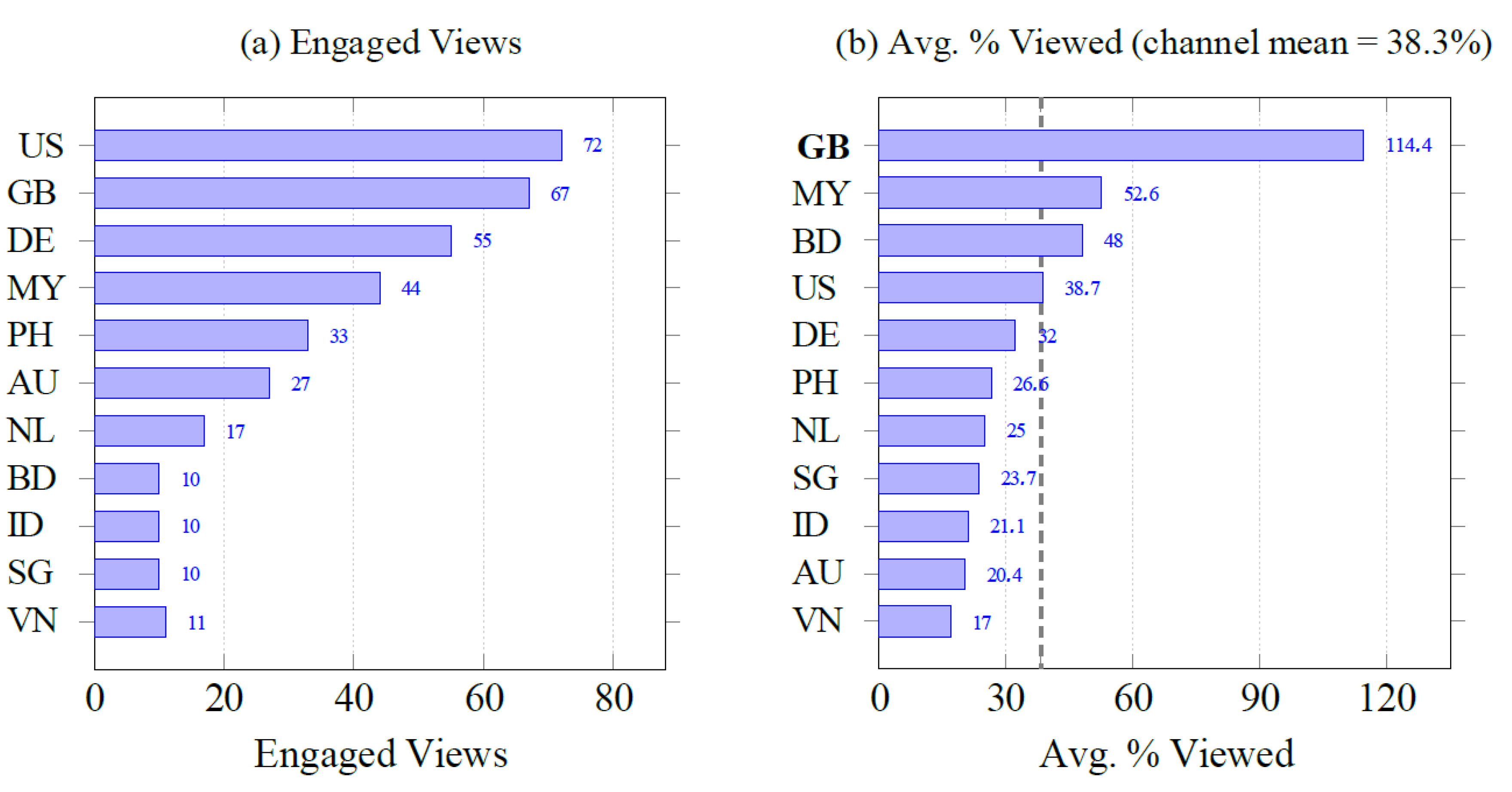 Preprints 216507 g001 Preprints 216507 g001