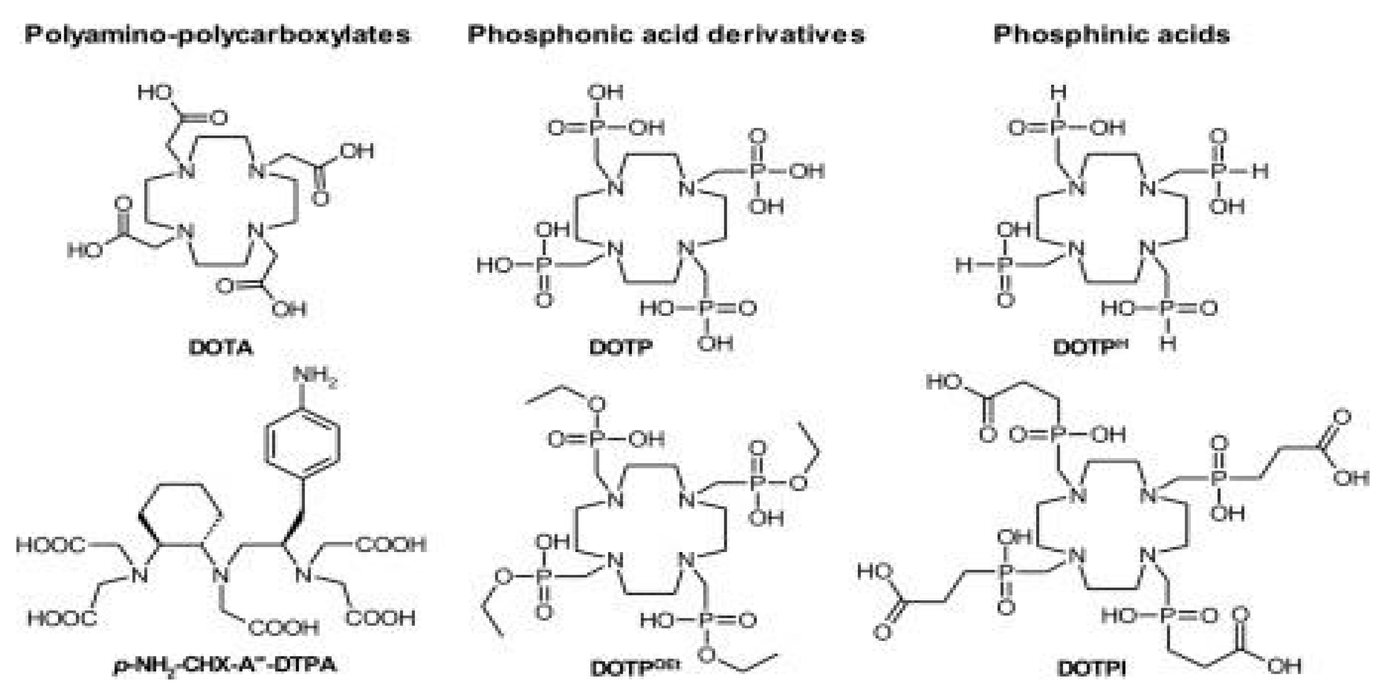 Preprints 172068 g004