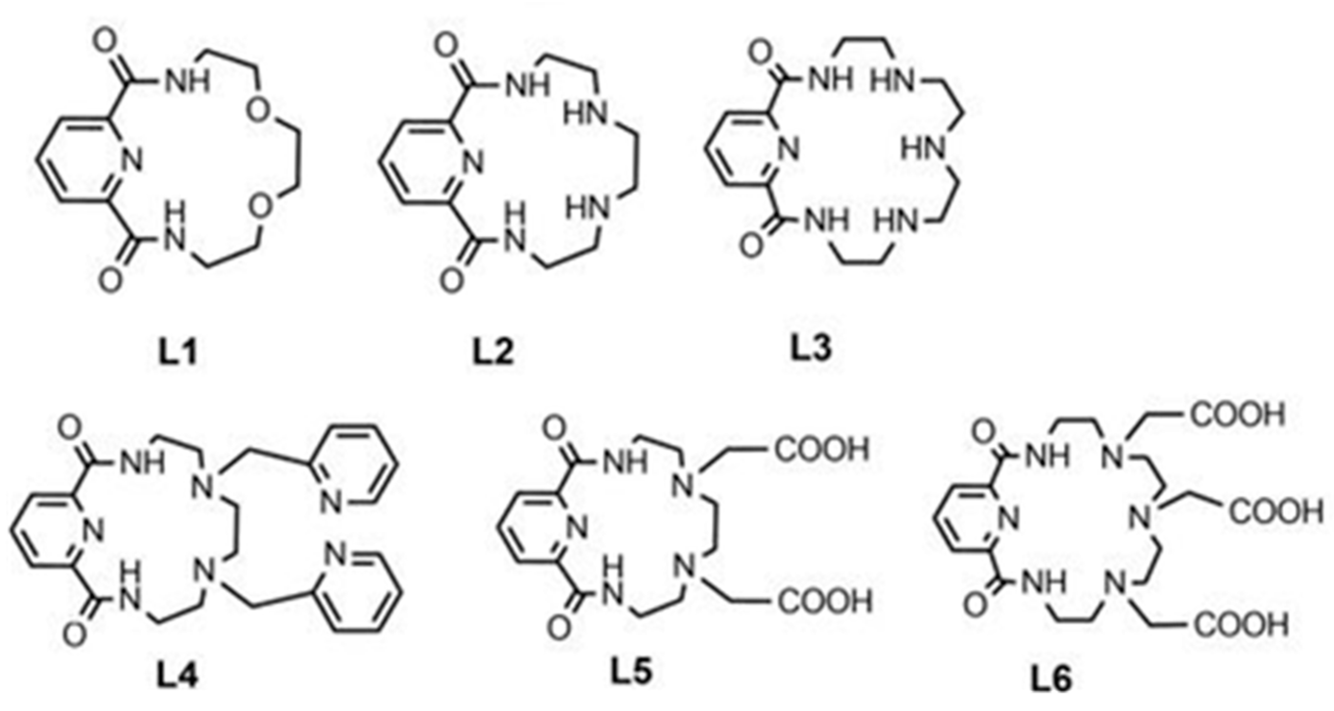 Preprints 172068 g005