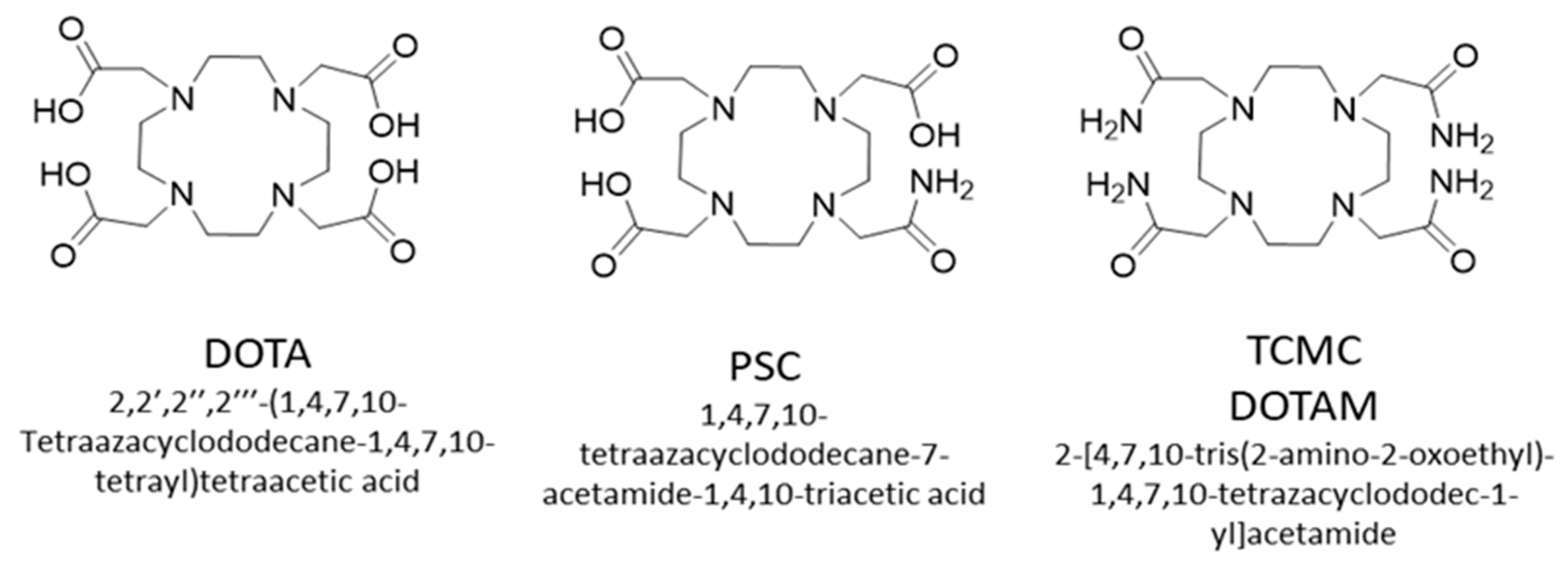 Preprints 172068 g008