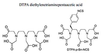 Preprints 172068 i005