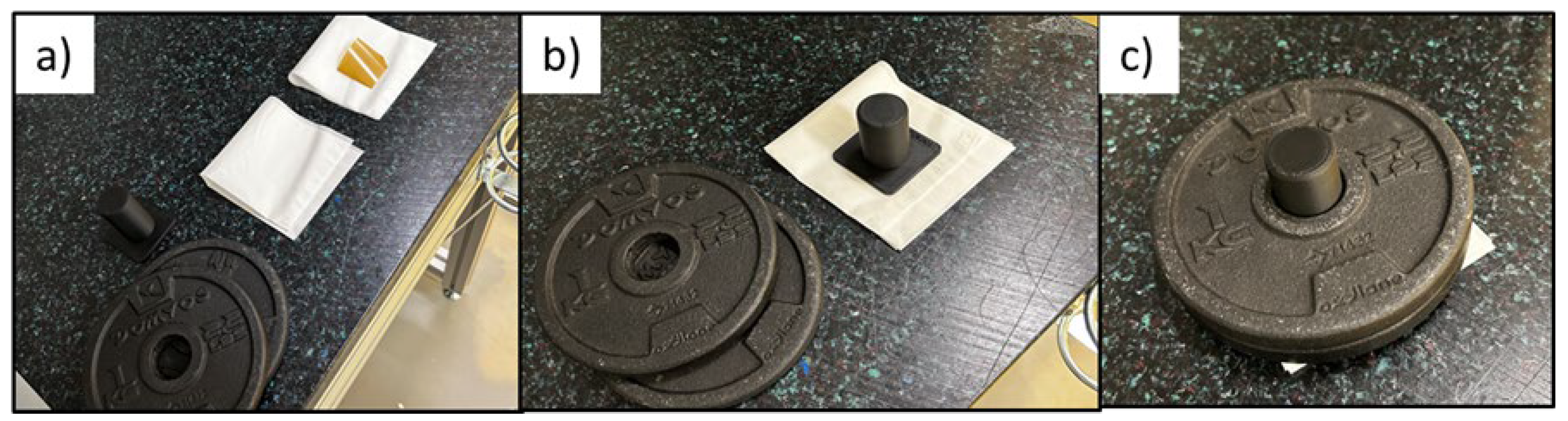 Preprints 168511 g001