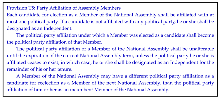 Preprints 208515 i005