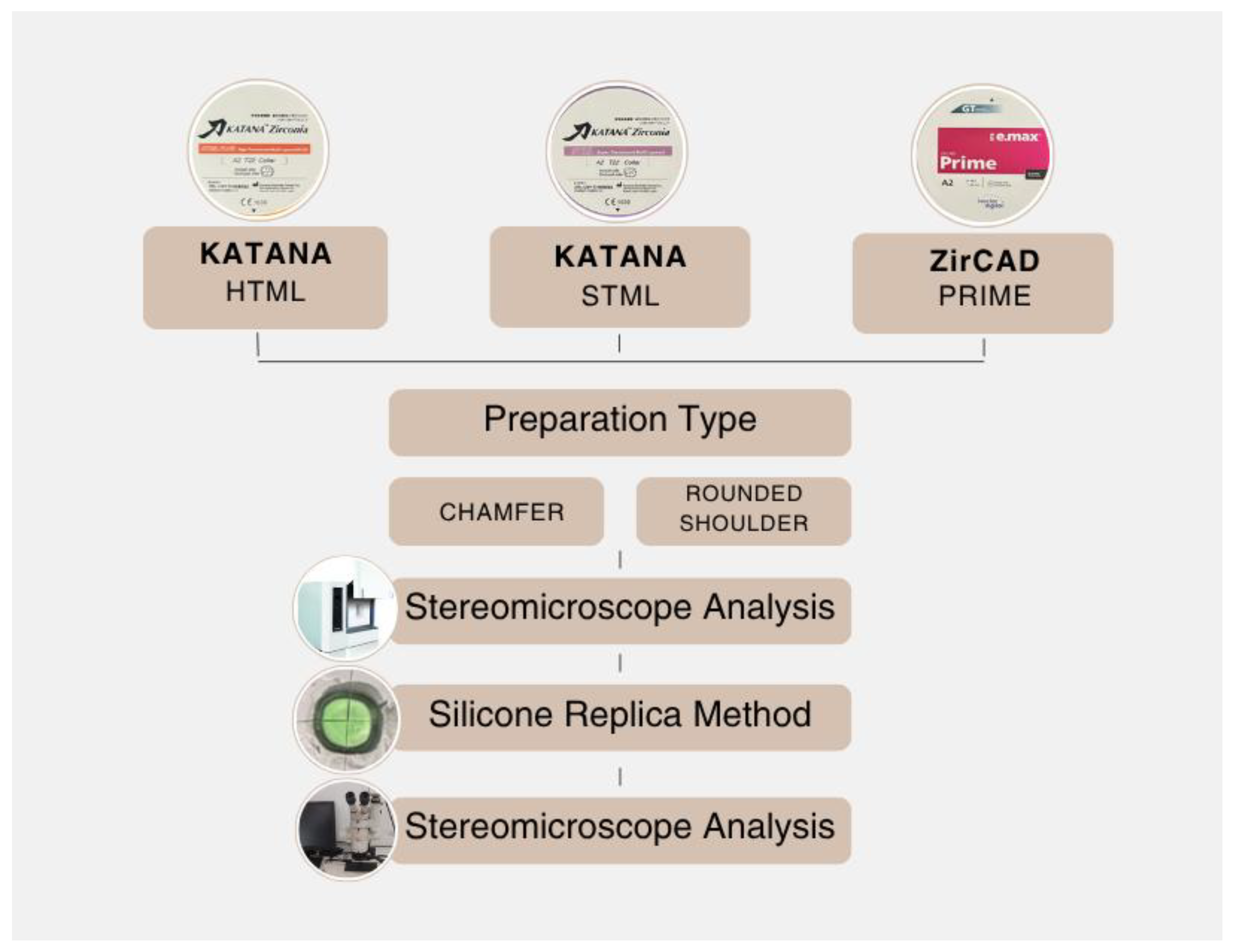 Preprints 181041 g001