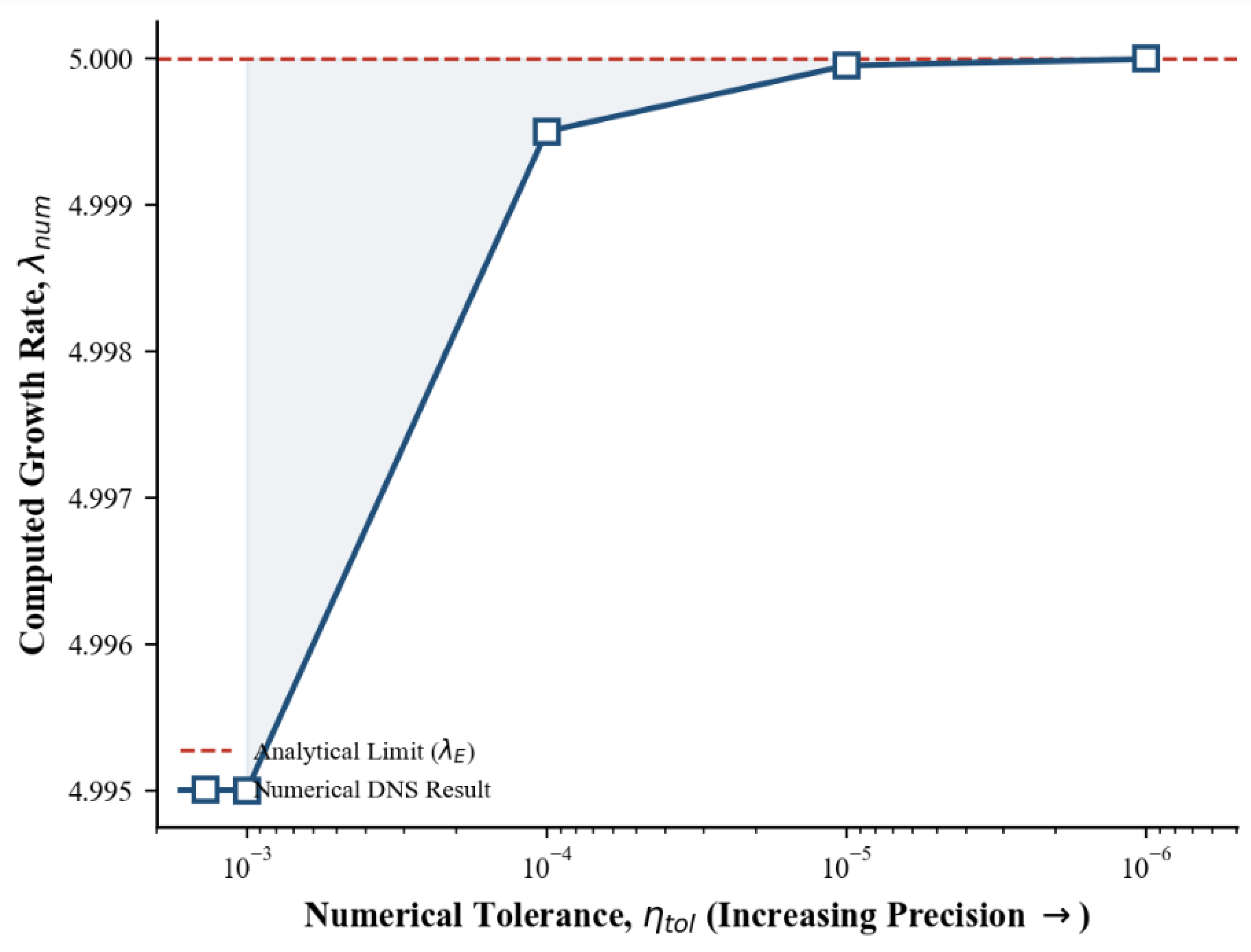 Preprints 200700 g010
