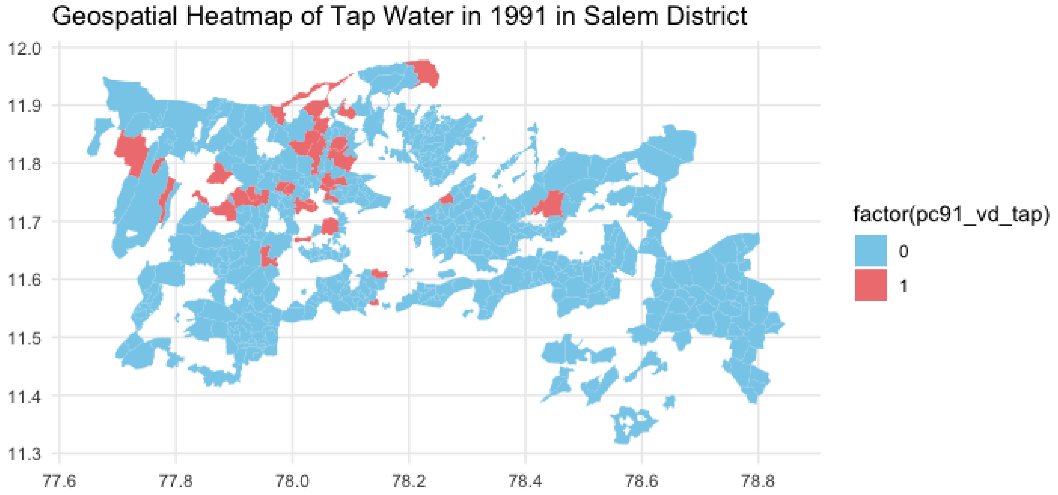 Preprints 154129 g004