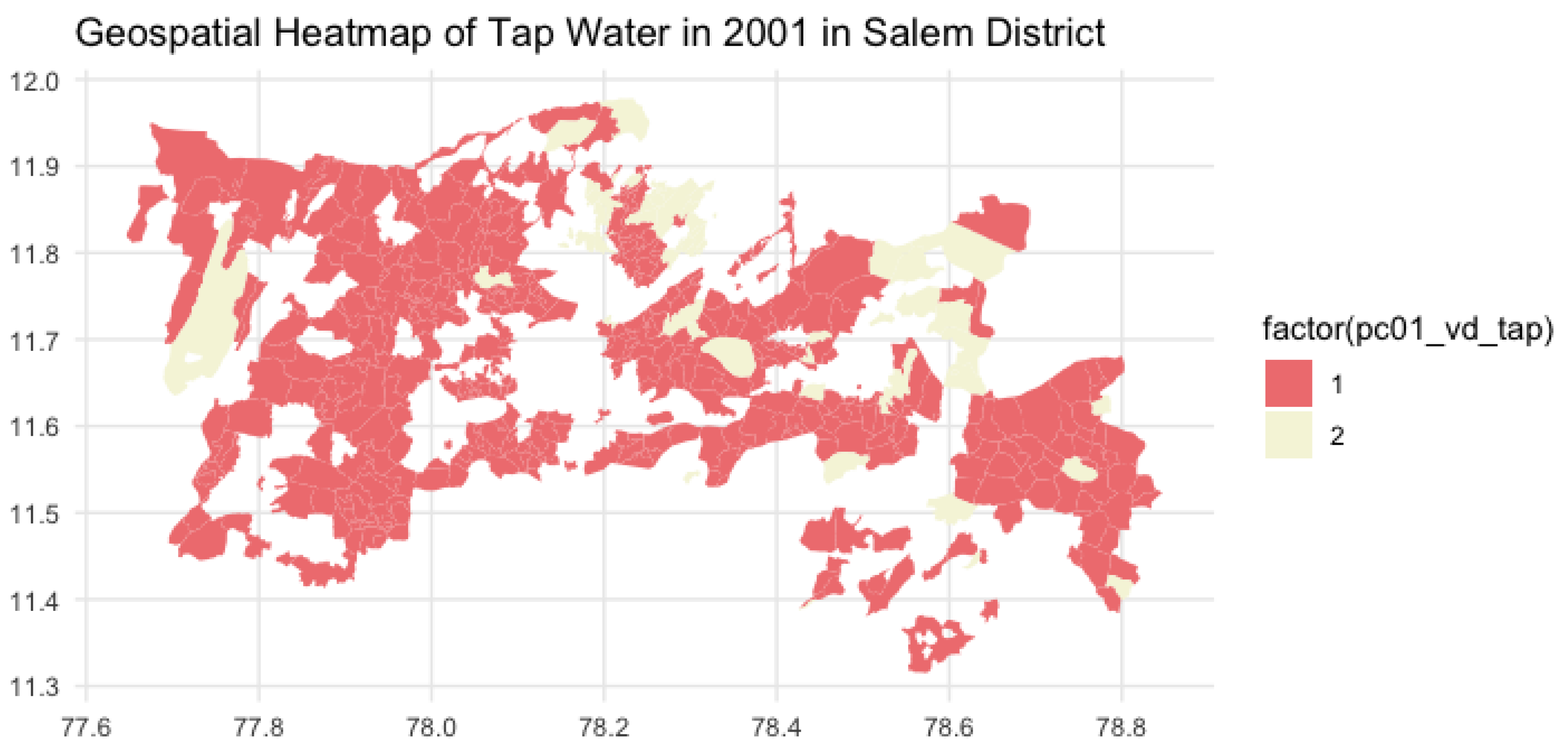 Preprints 154129 g005